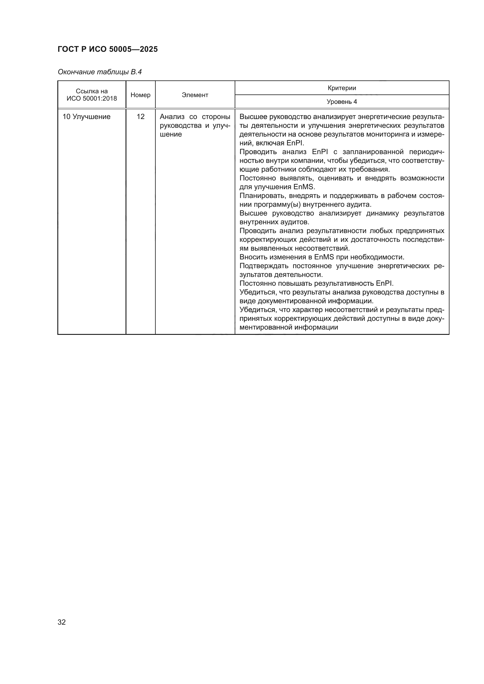 ГОСТ Р ИСО 50005-2025