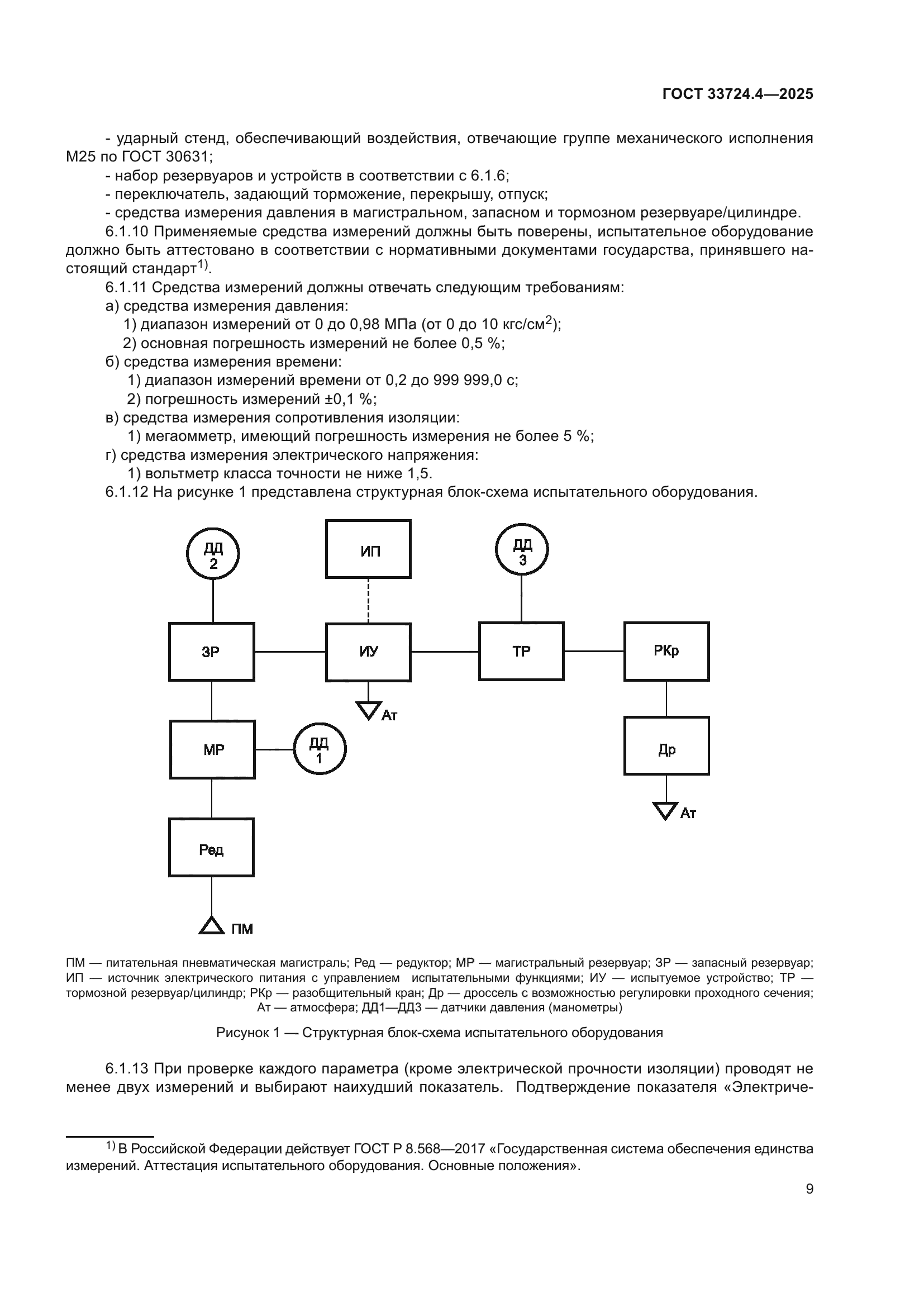 ГОСТ 33724.4-2025