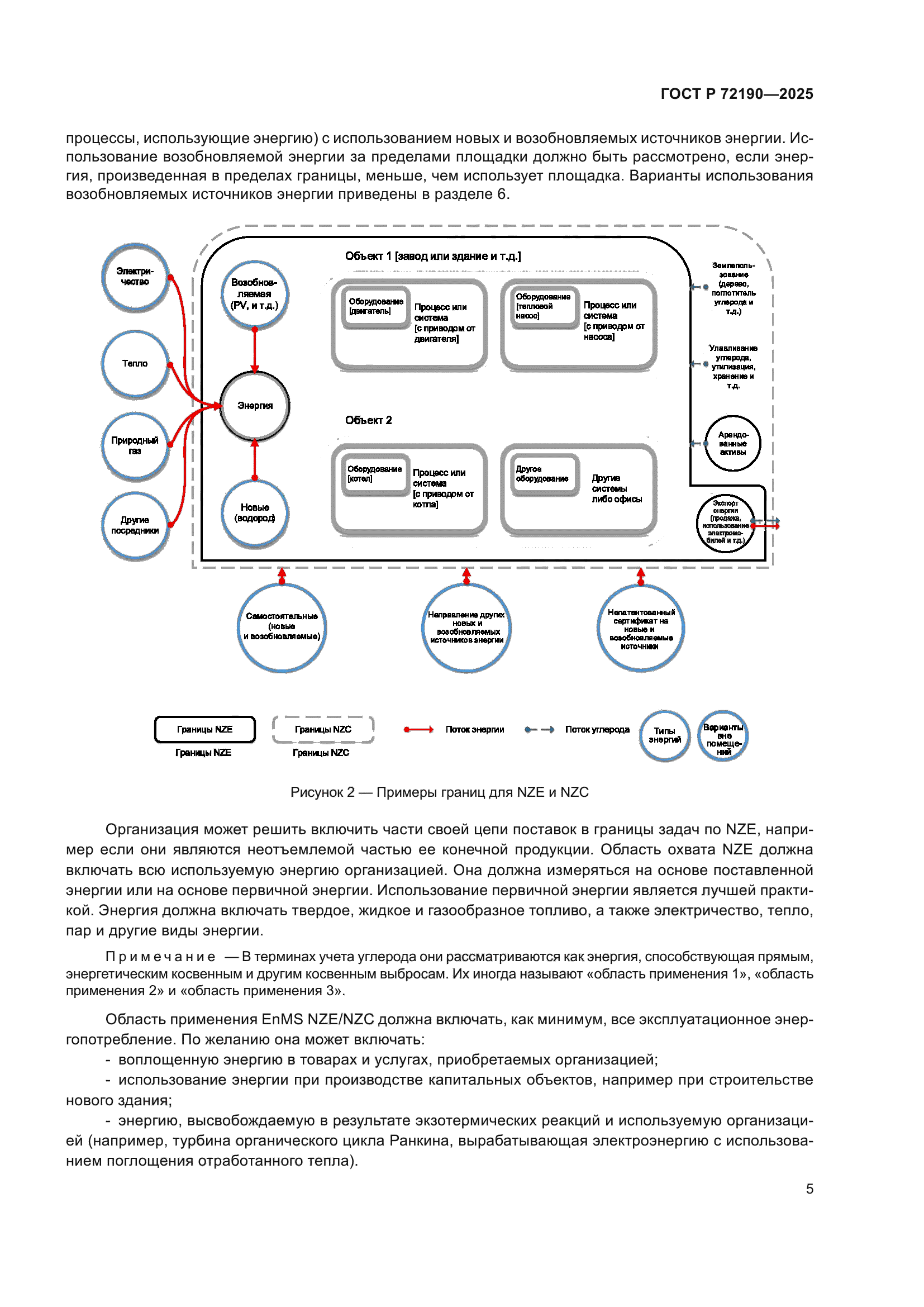ГОСТ Р 72190-2025