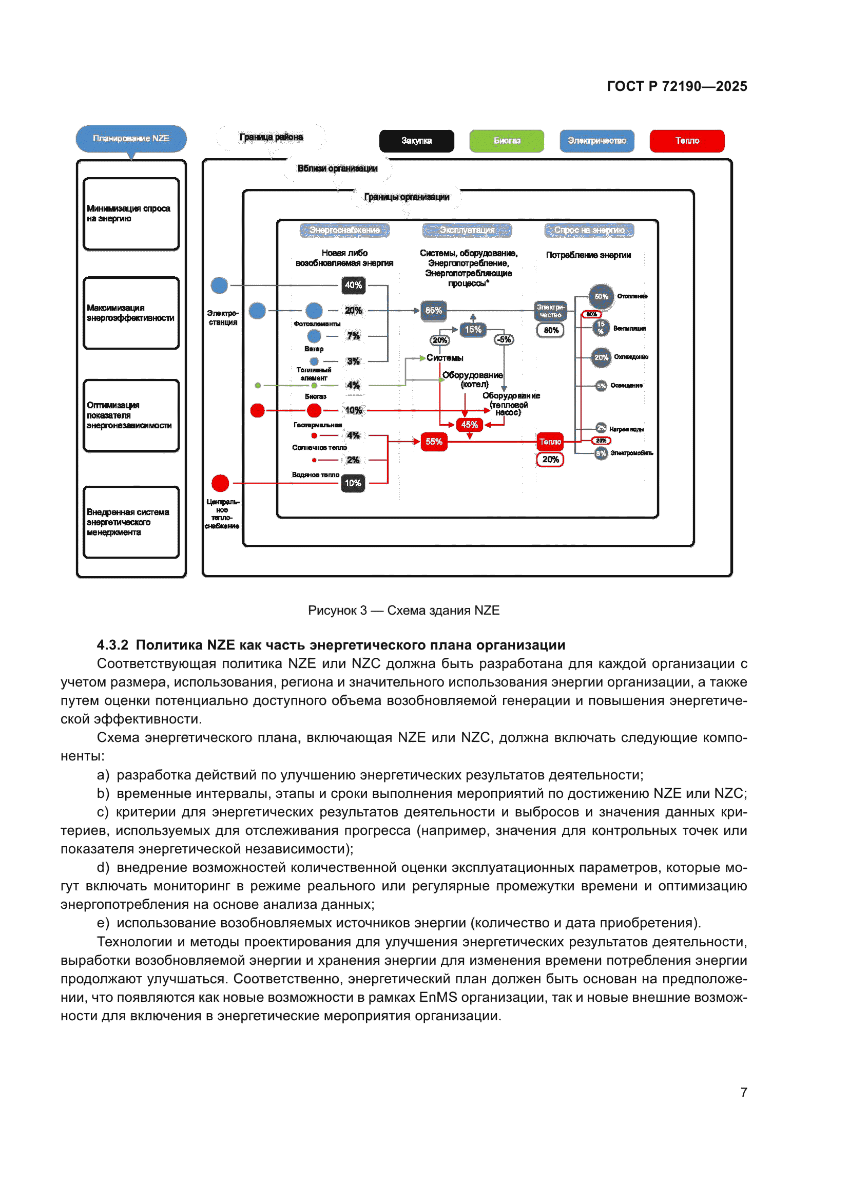 ГОСТ Р 72190-2025