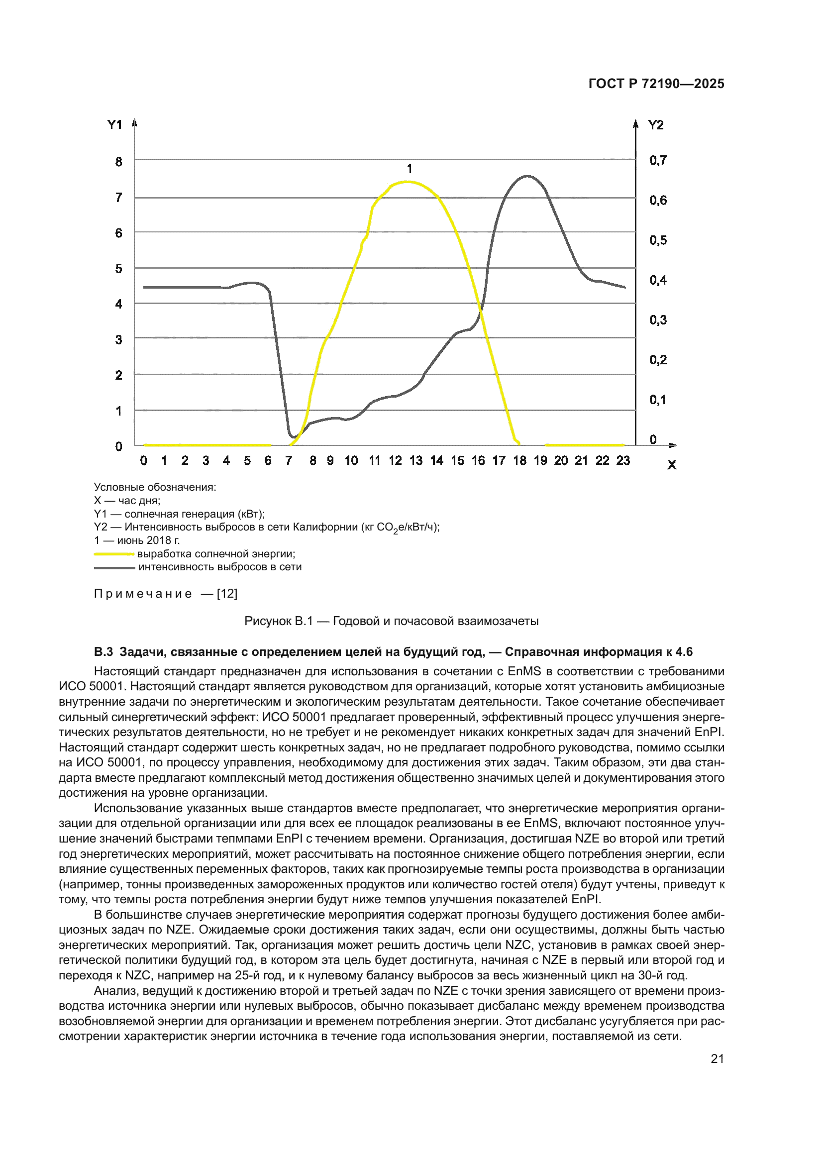 ГОСТ Р 72190-2025