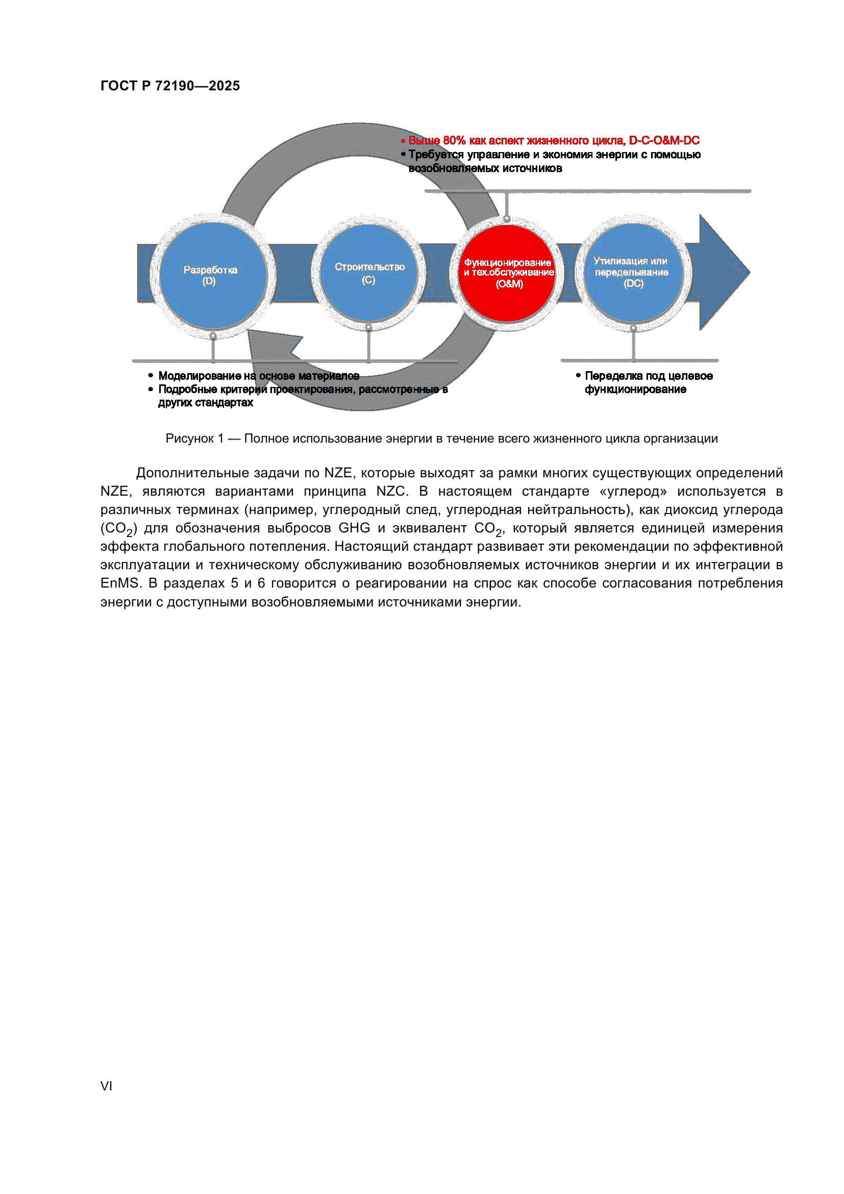 ГОСТ Р 72190-2025