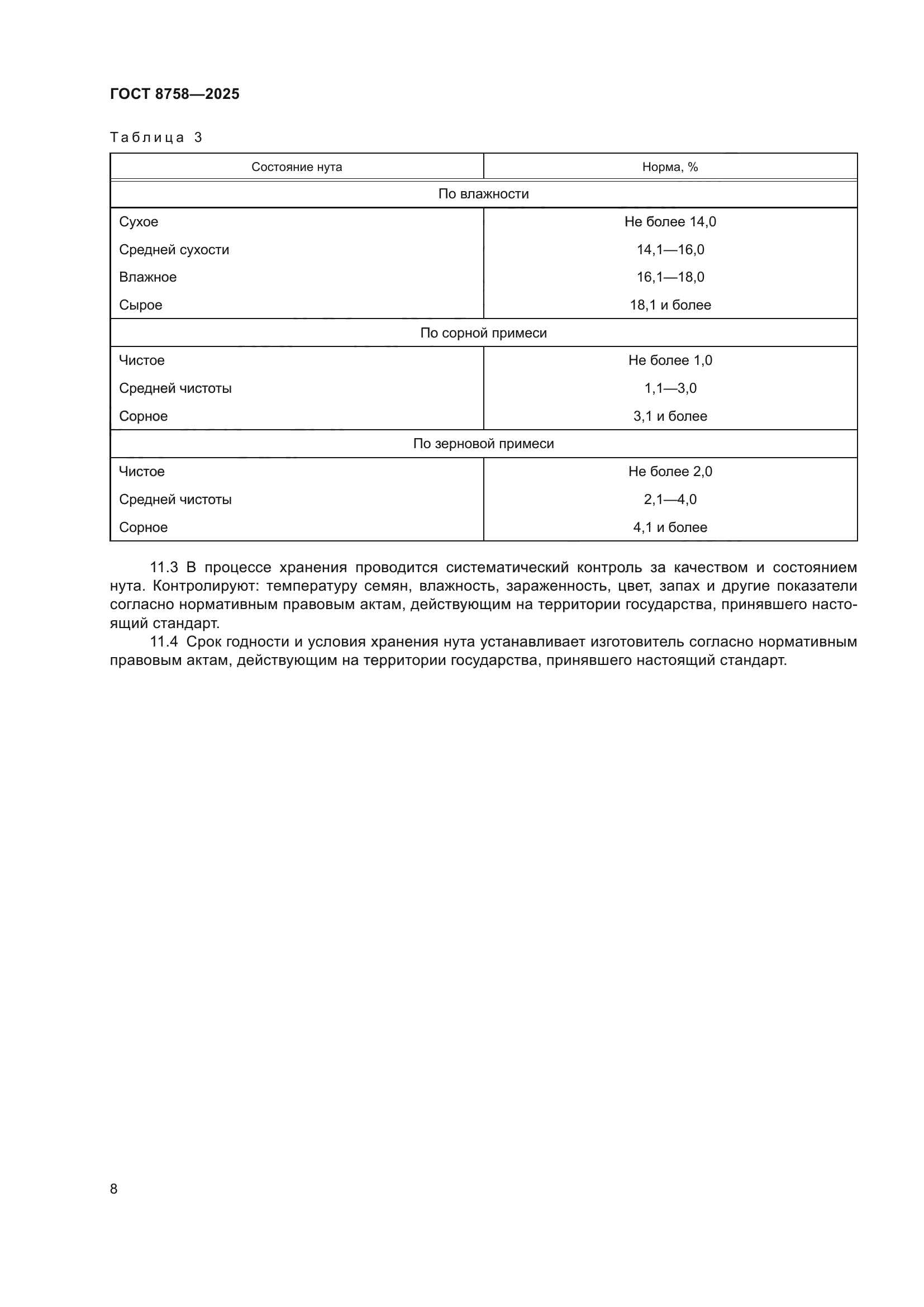 ГОСТ 8758-2025
