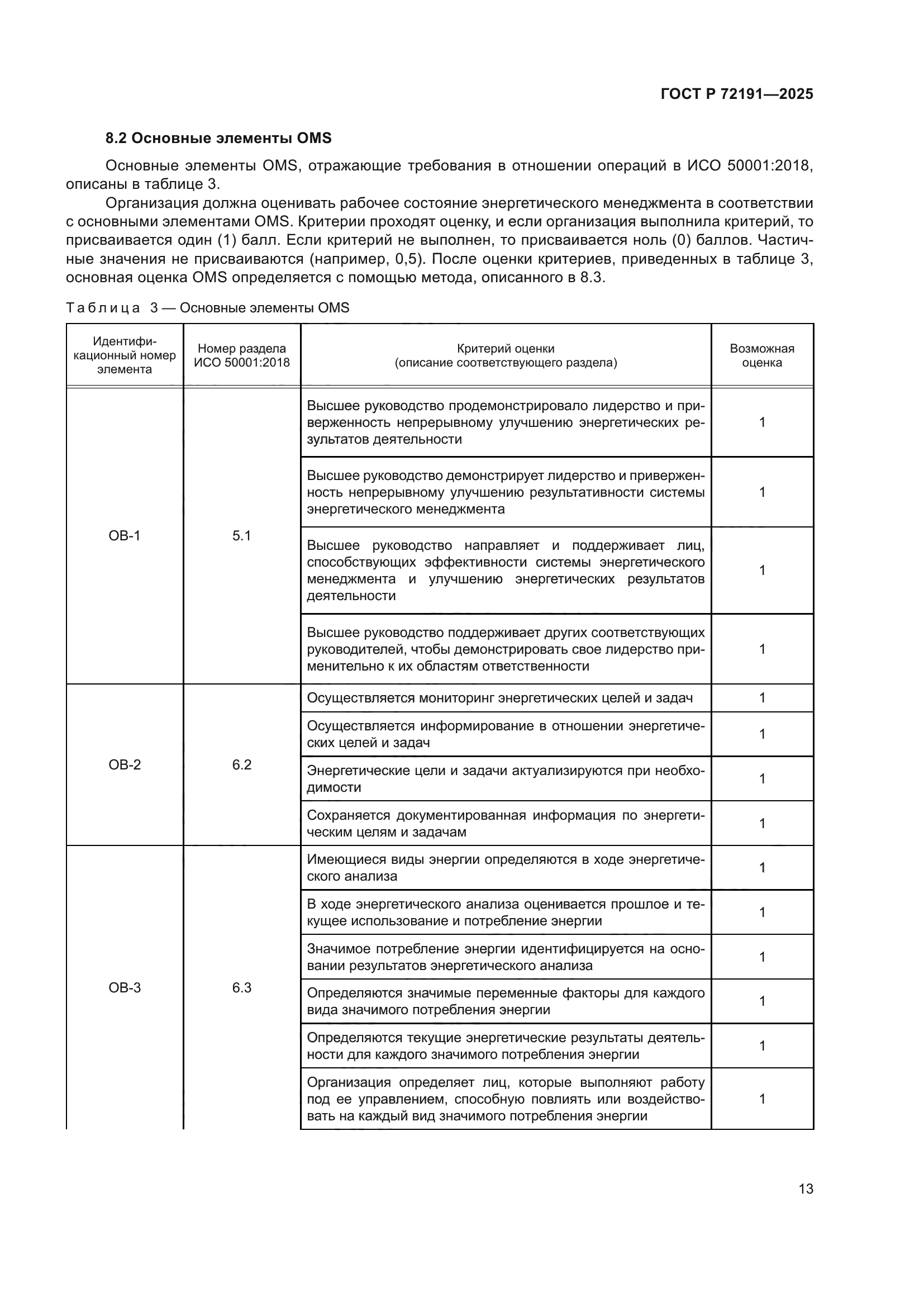 ГОСТ Р 72191-2025