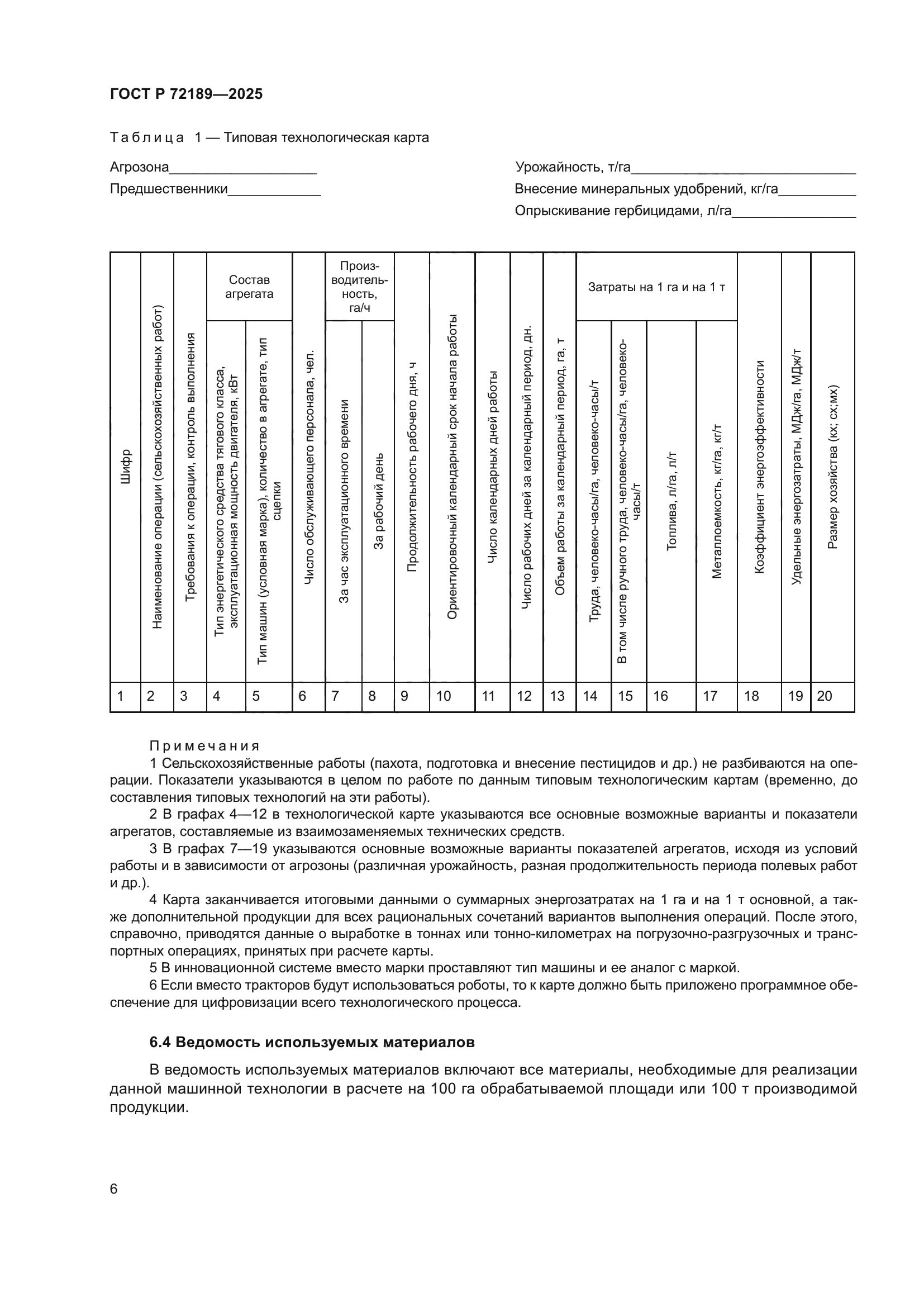 ГОСТ Р 72189-2025