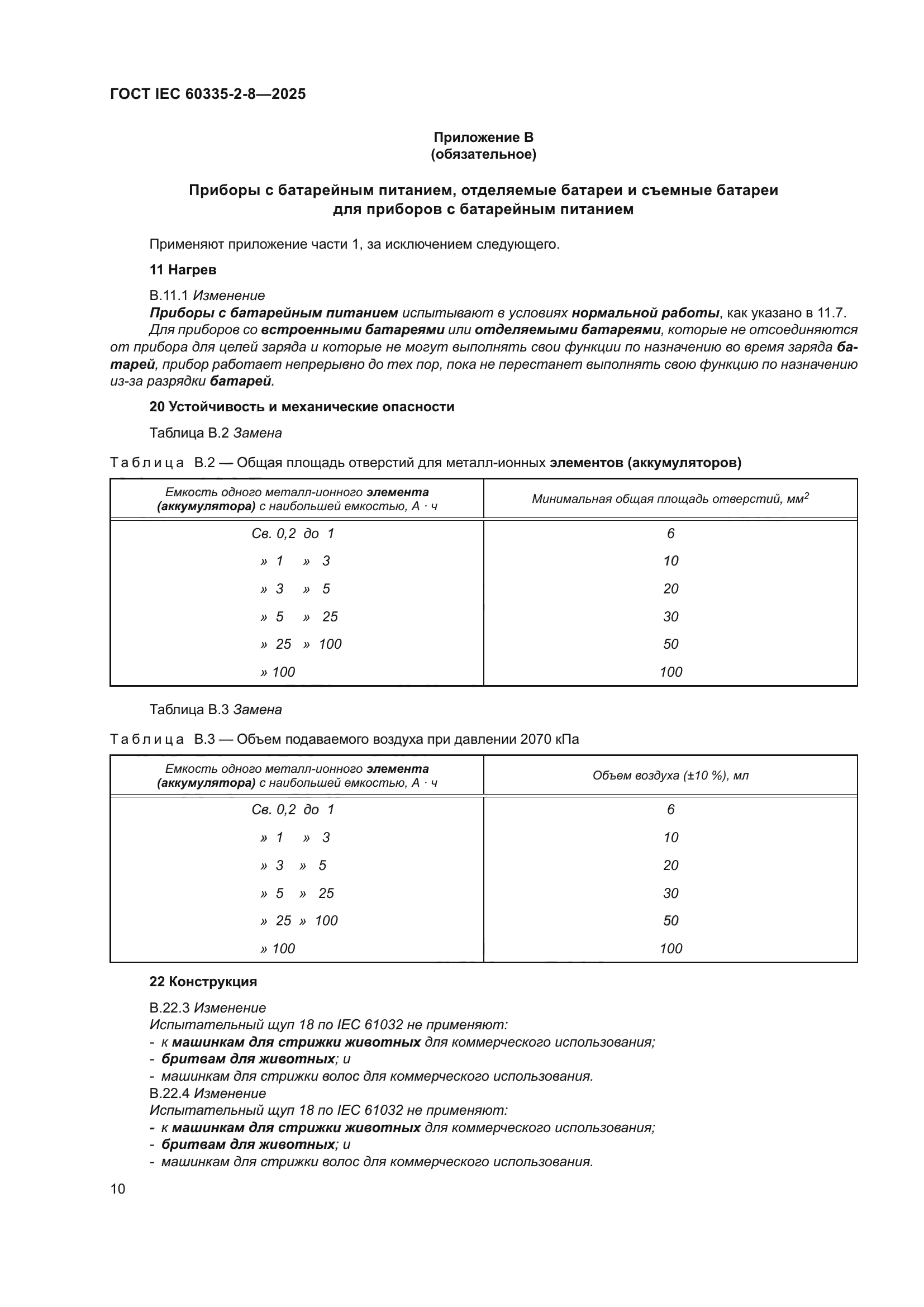 ГОСТ IEC 60335-2-8-2025