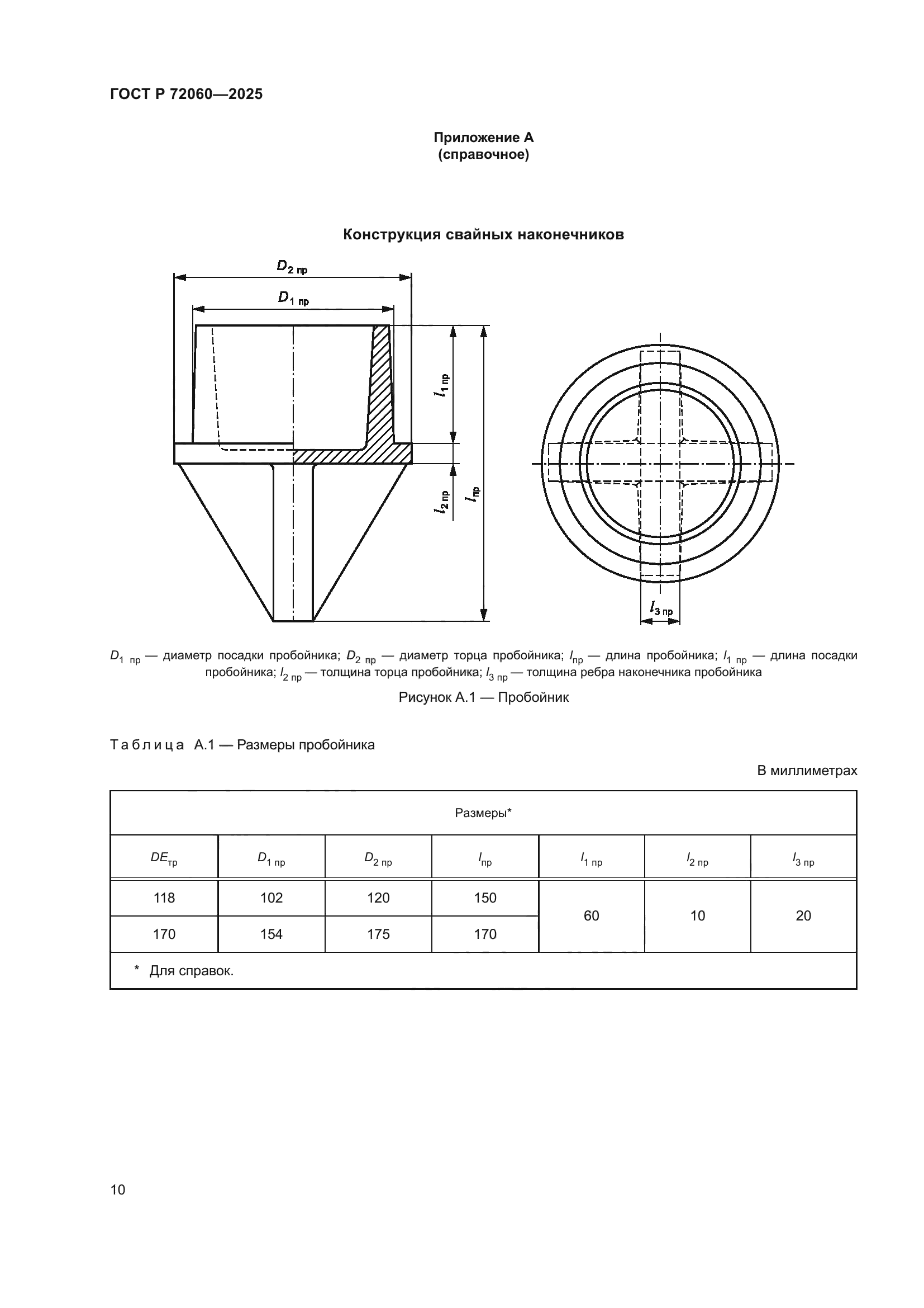ГОСТ Р 72060-2025
