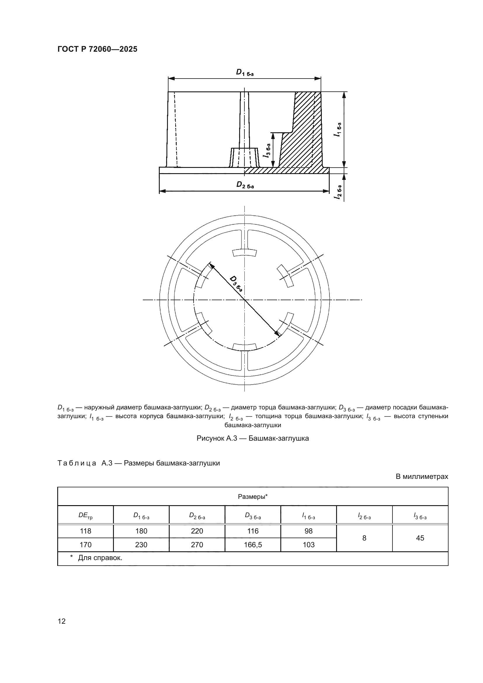 ГОСТ Р 72060-2025