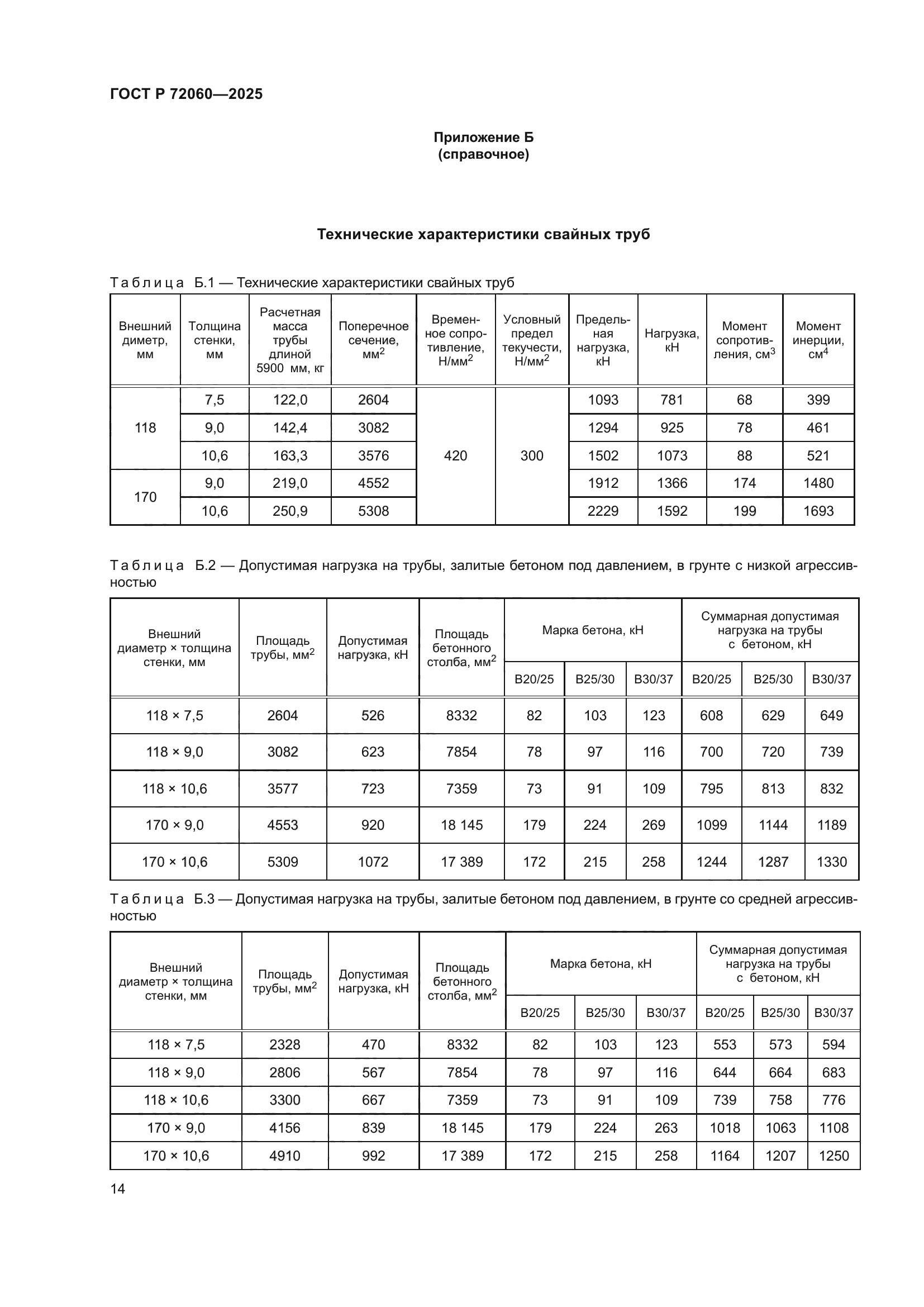 ГОСТ Р 72060-2025
