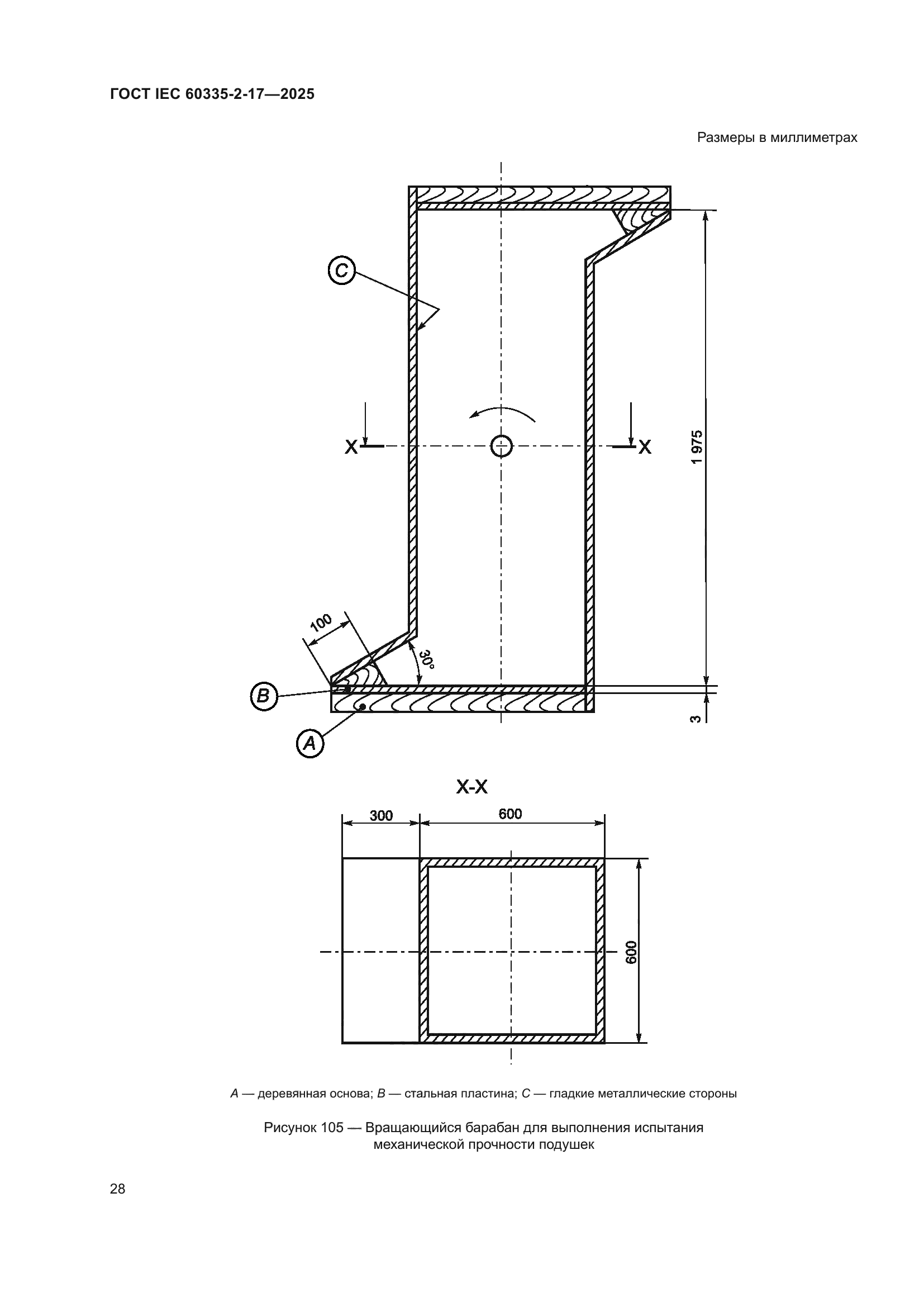 ГОСТ IEC 60335-2-17-2025