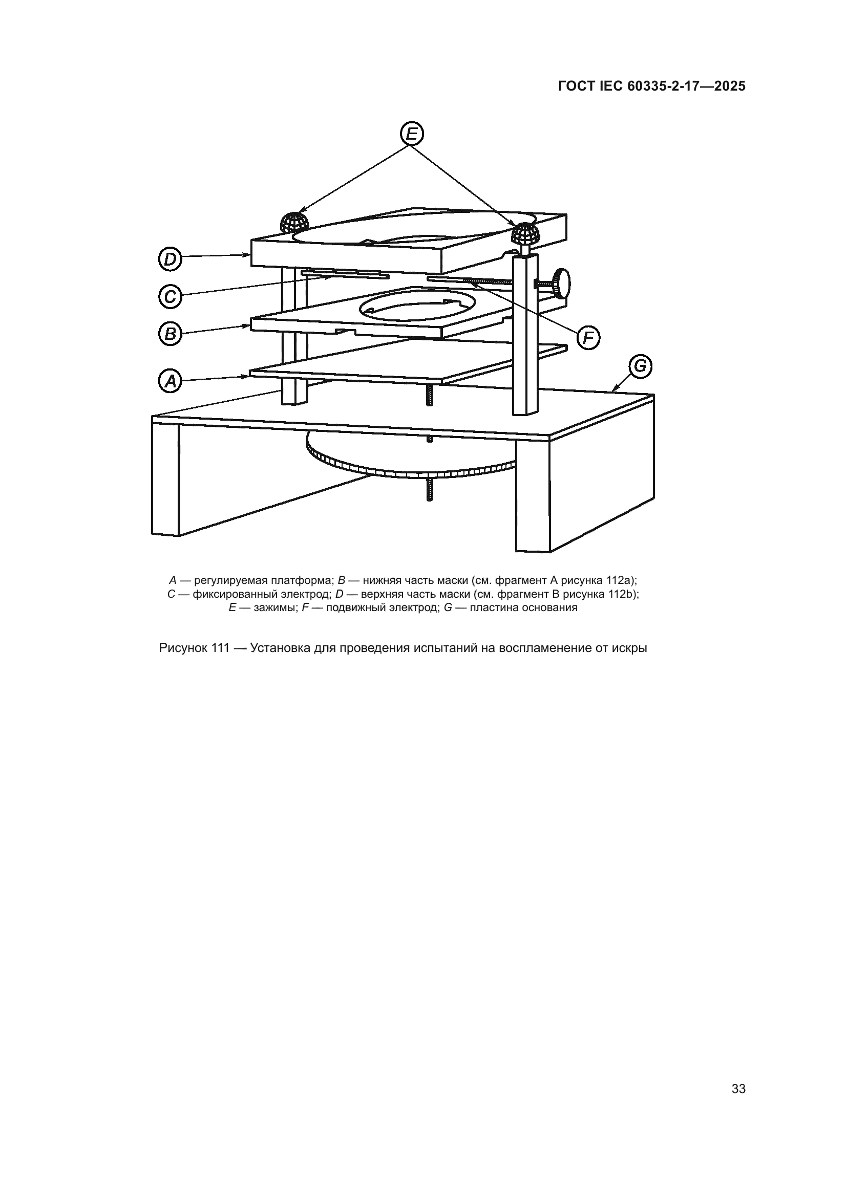 ГОСТ IEC 60335-2-17-2025