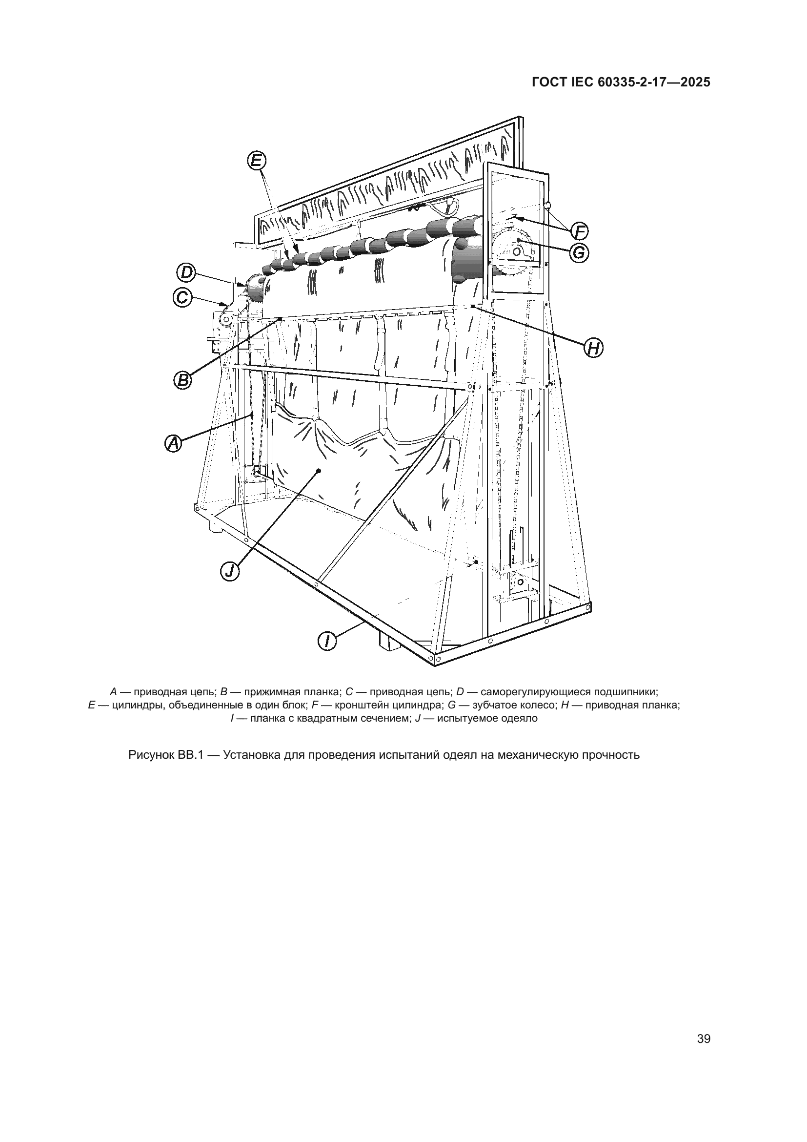ГОСТ IEC 60335-2-17-2025