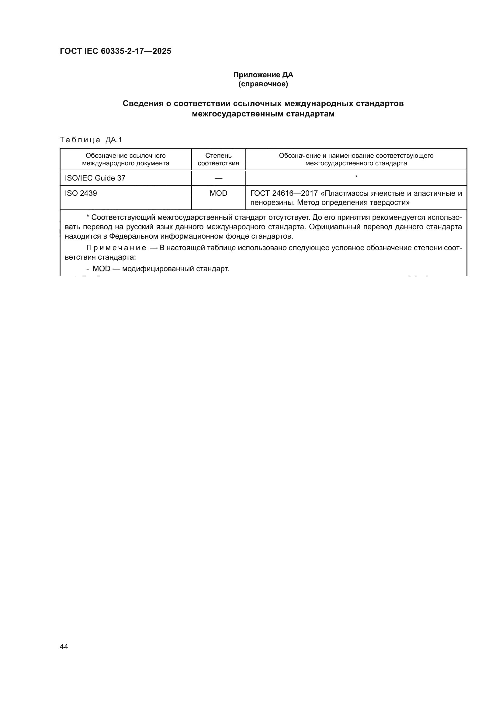 ГОСТ IEC 60335-2-17-2025