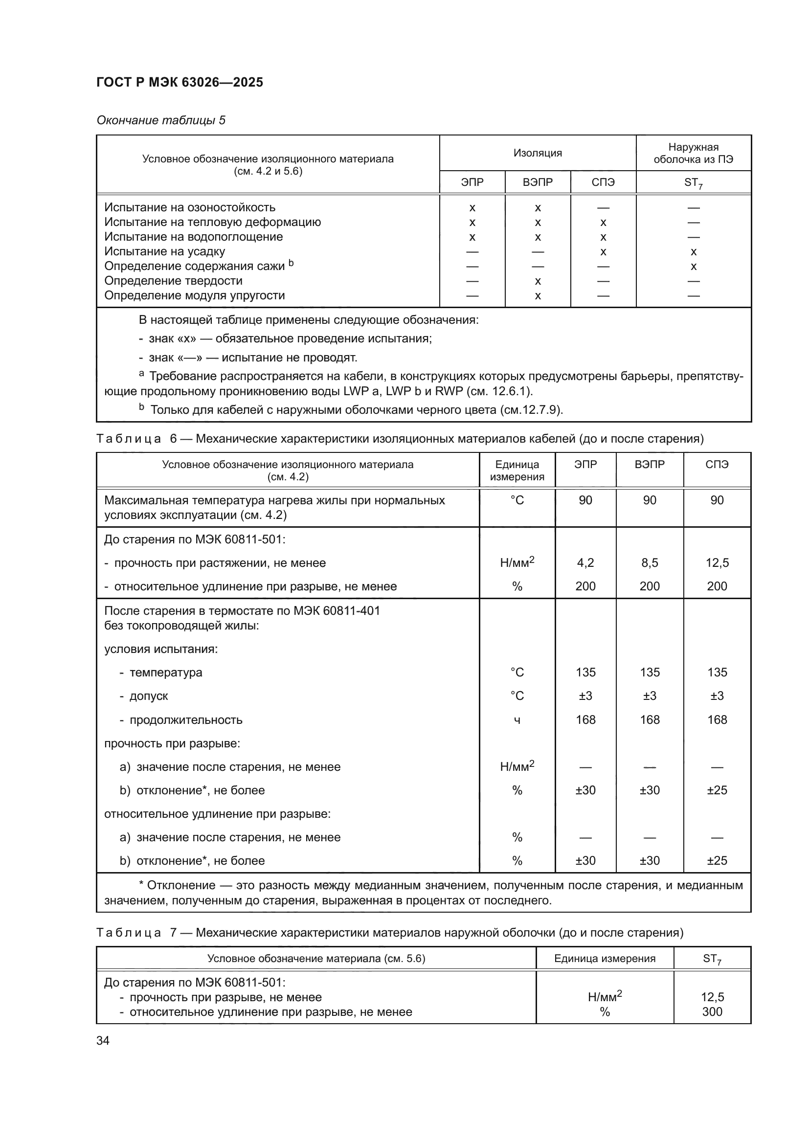 ГОСТ Р МЭК 63026-2025