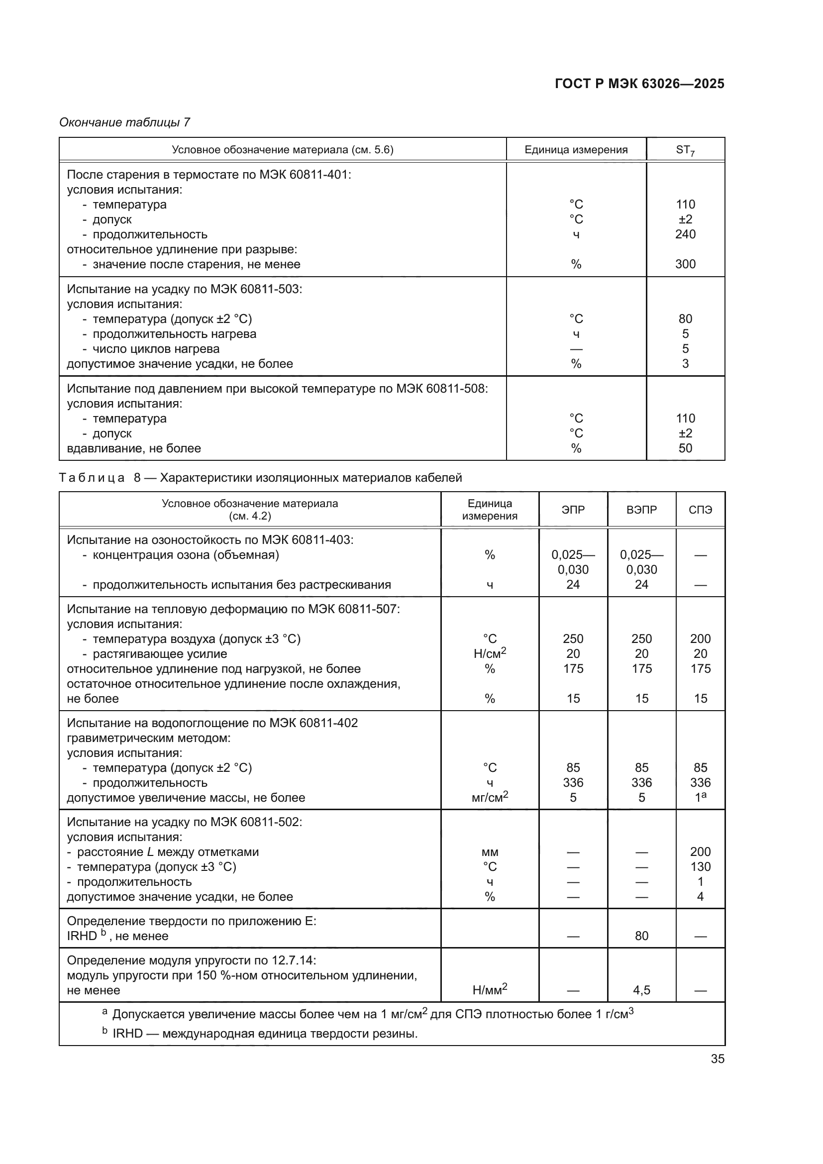 ГОСТ Р МЭК 63026-2025