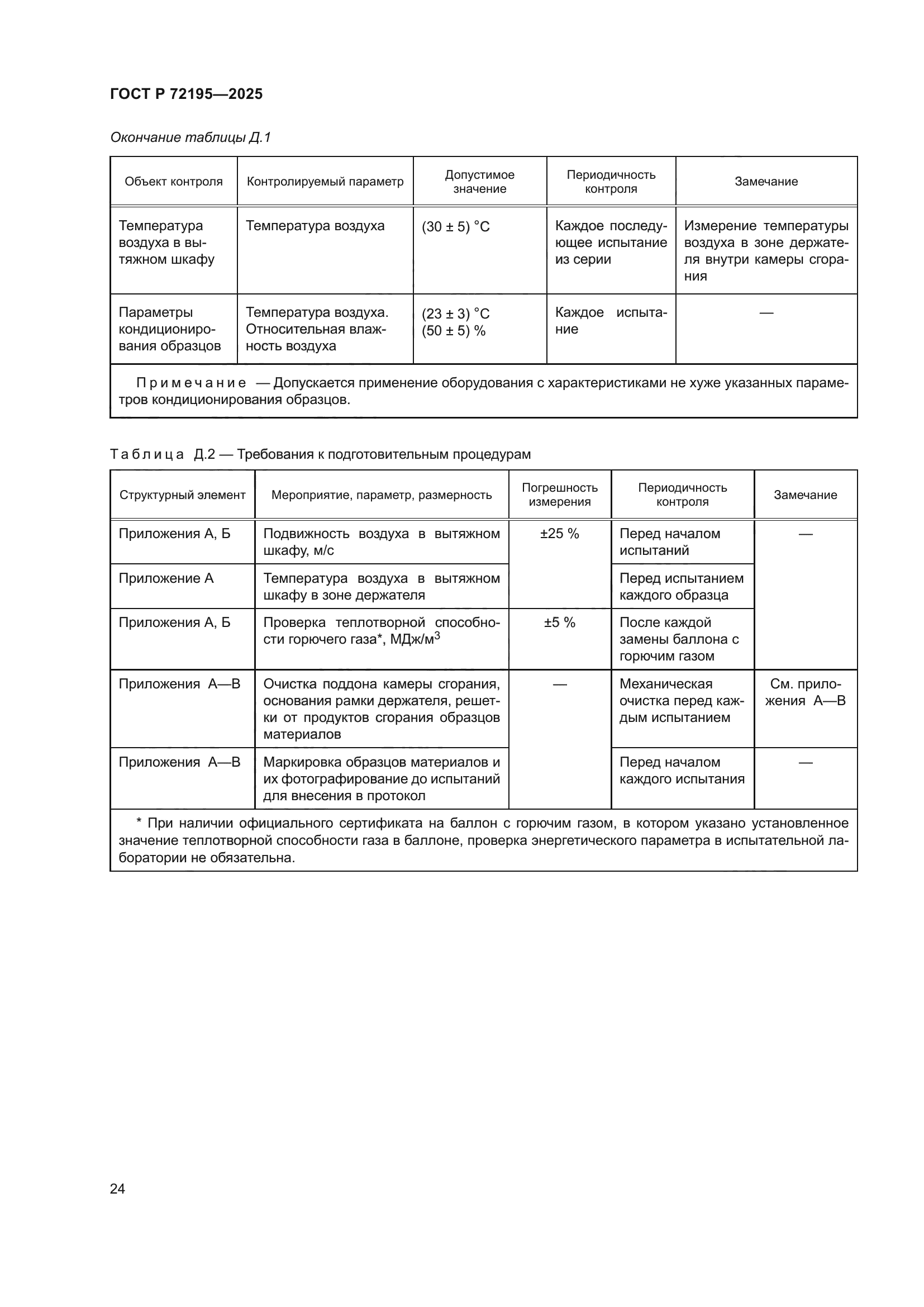ГОСТ Р 72195-2025
