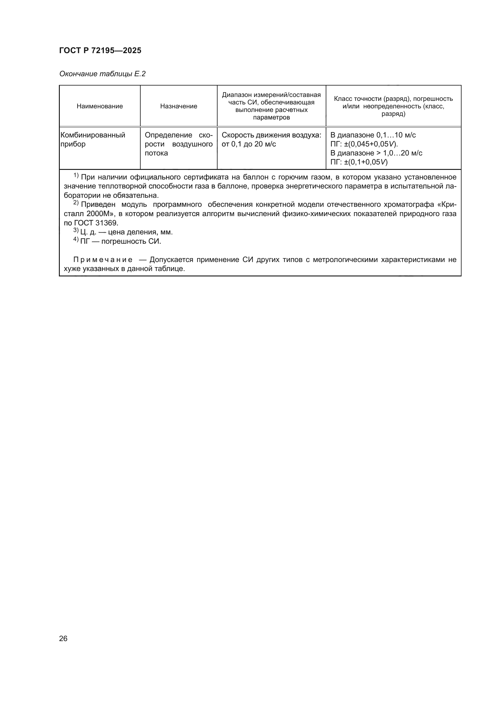 ГОСТ Р 72195-2025