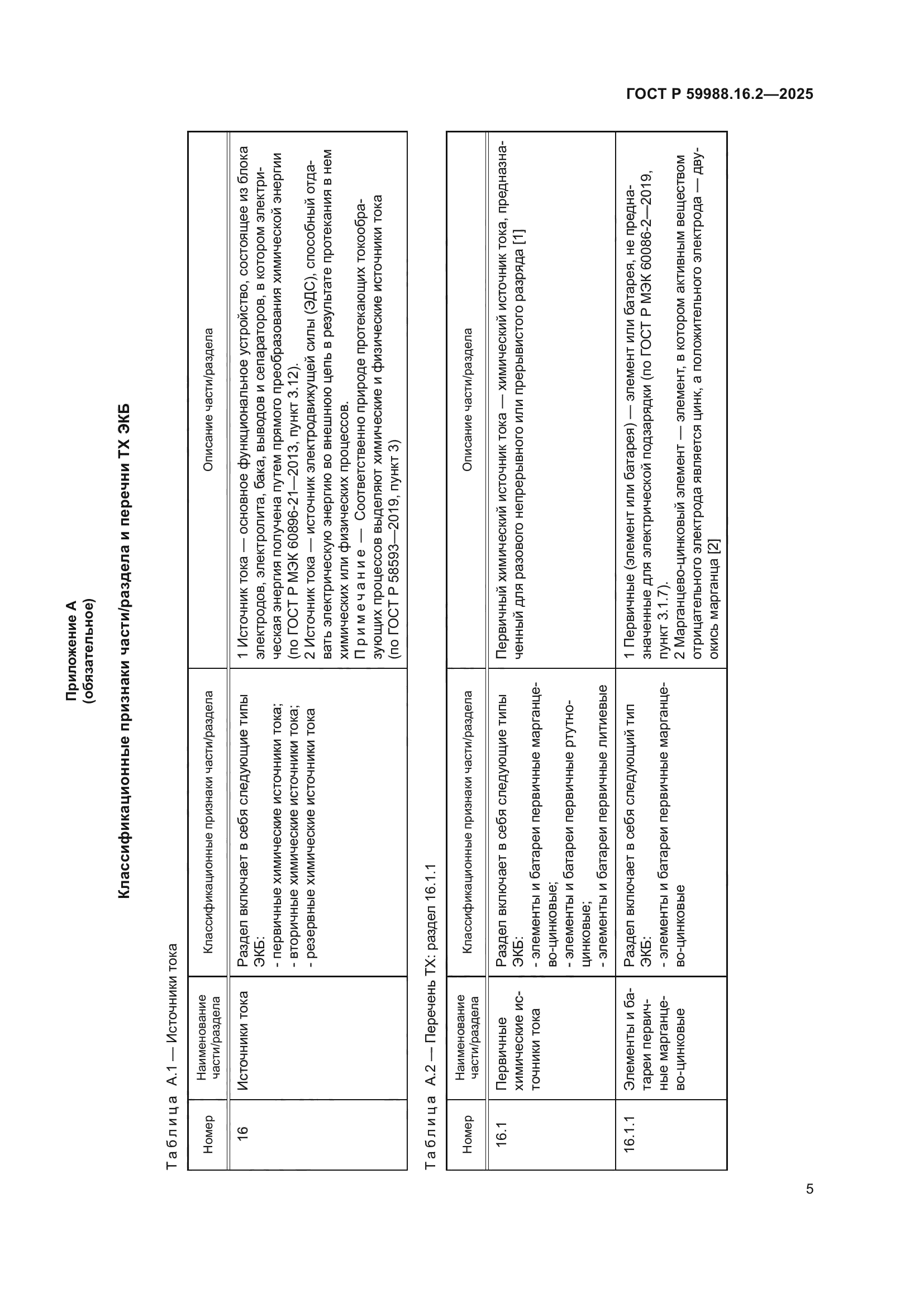 ГОСТ Р 59988.16.2-2025