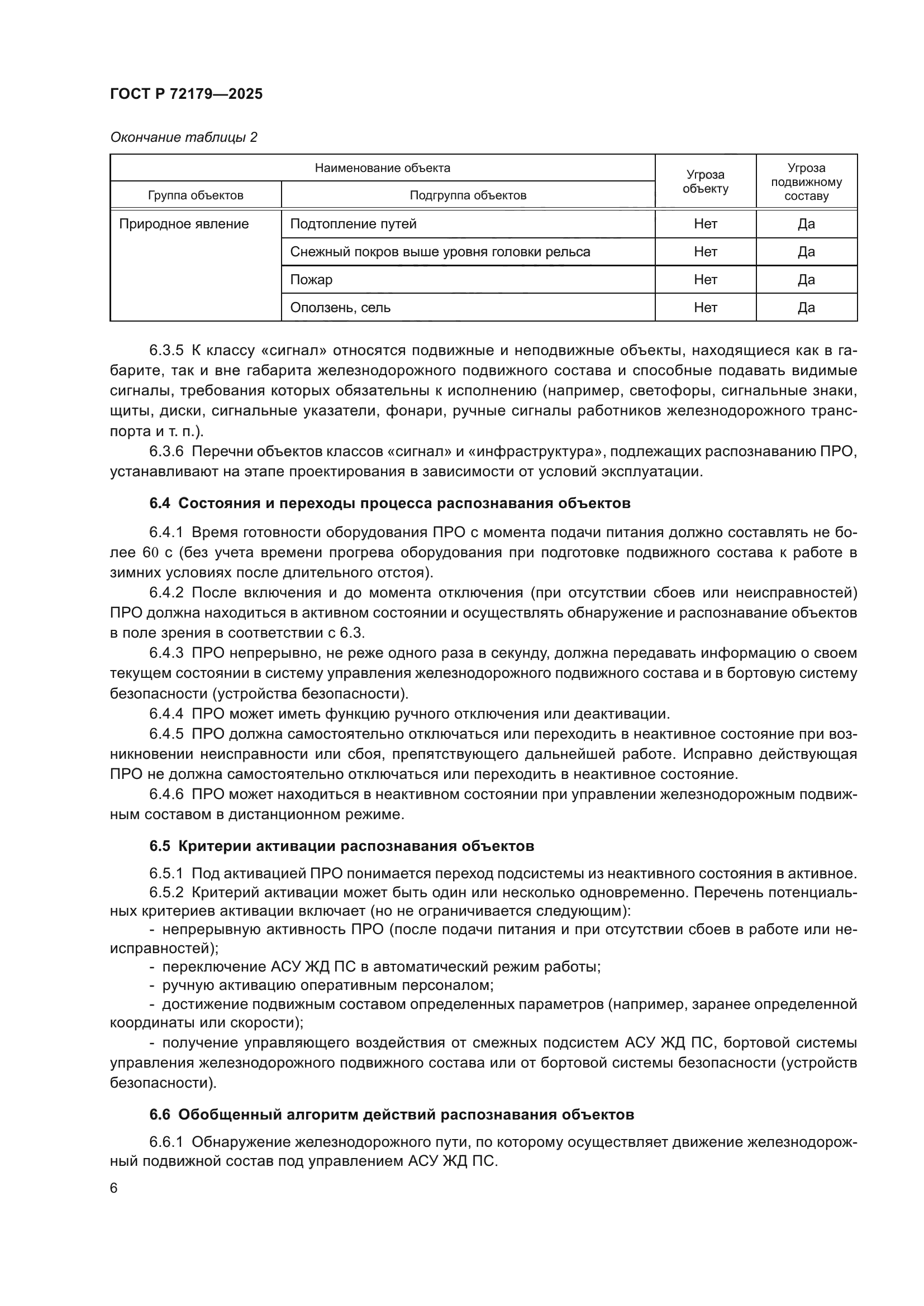 ГОСТ Р 72179-2025