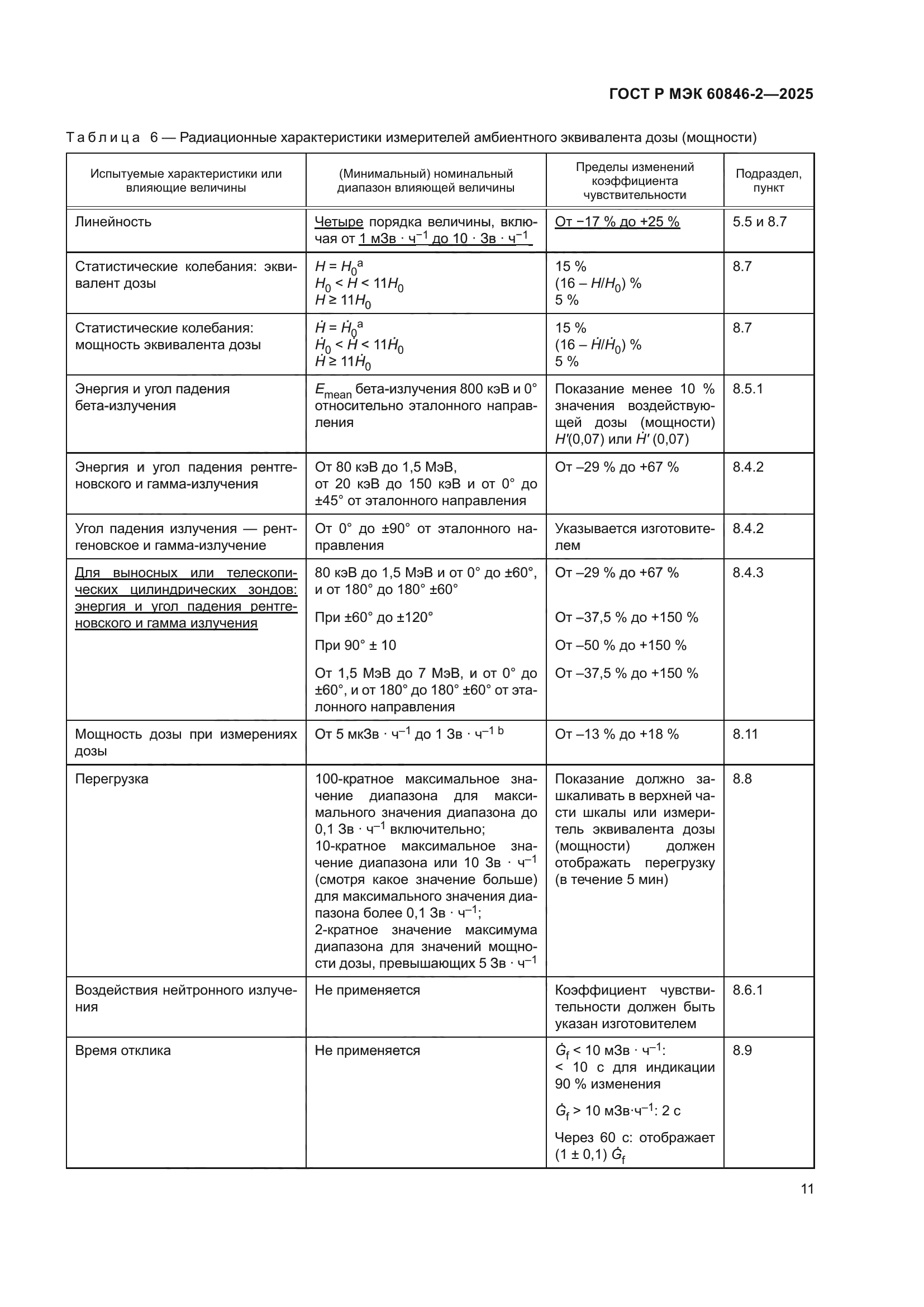 ГОСТ Р МЭК 60846-2-2025