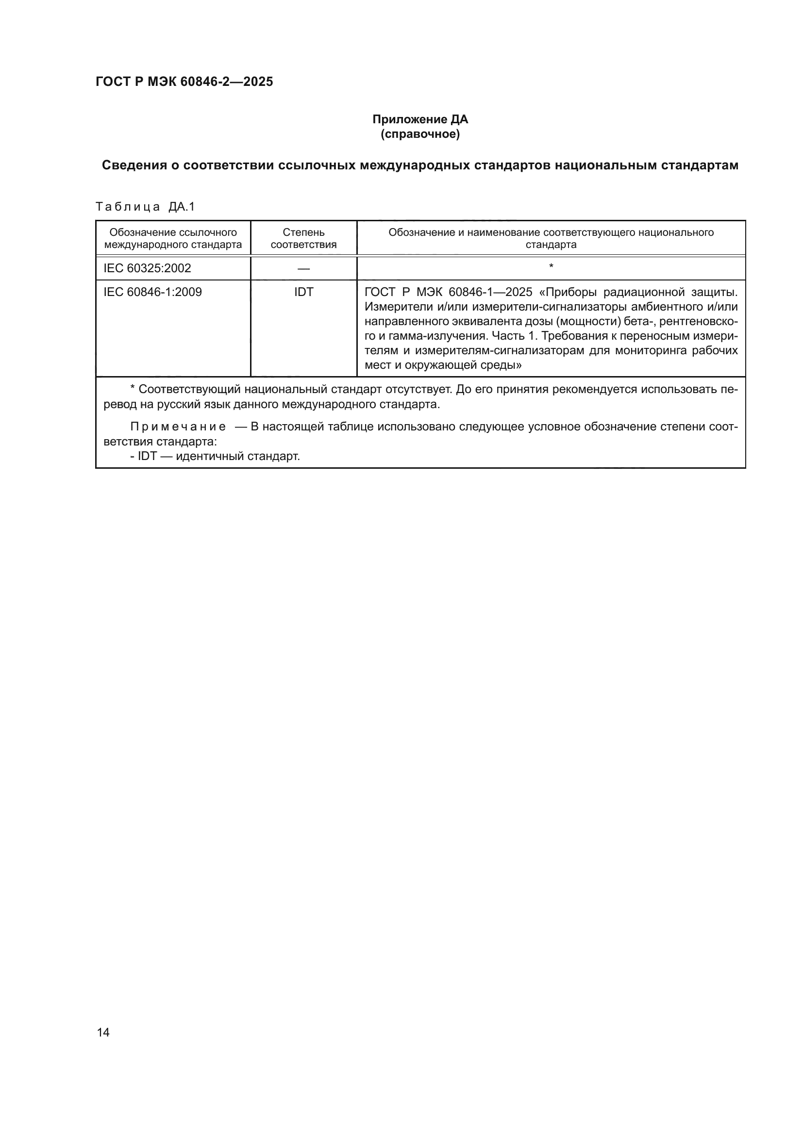 ГОСТ Р МЭК 60846-2-2025