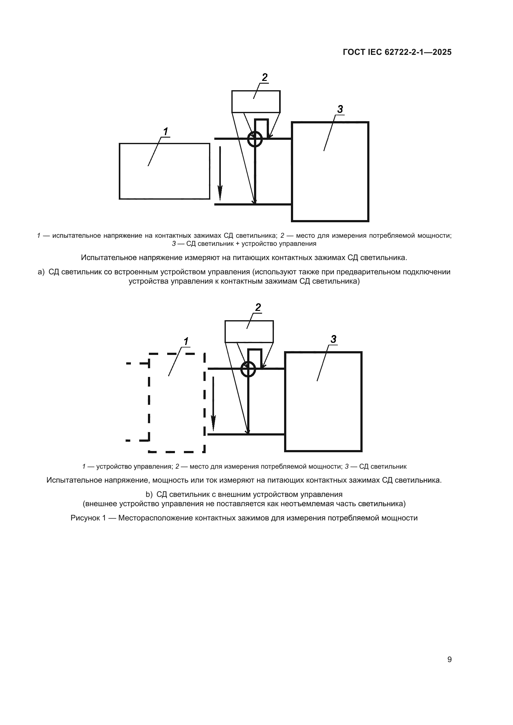 ГОСТ IEC 62722-2-1-2025