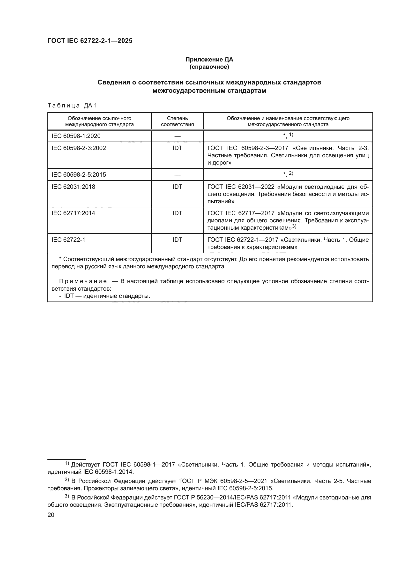 ГОСТ IEC 62722-2-1-2025