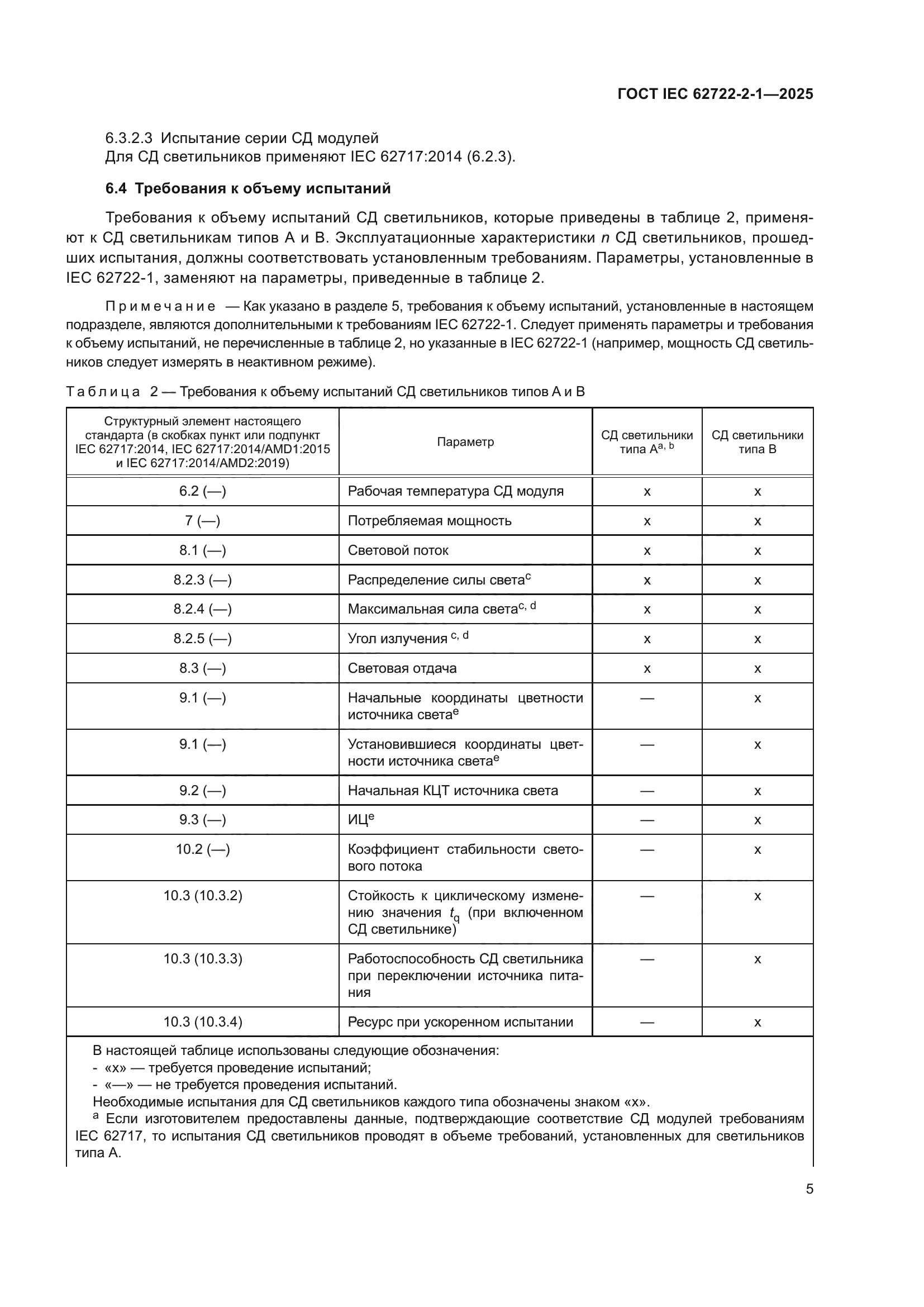 ГОСТ IEC 62722-2-1-2025