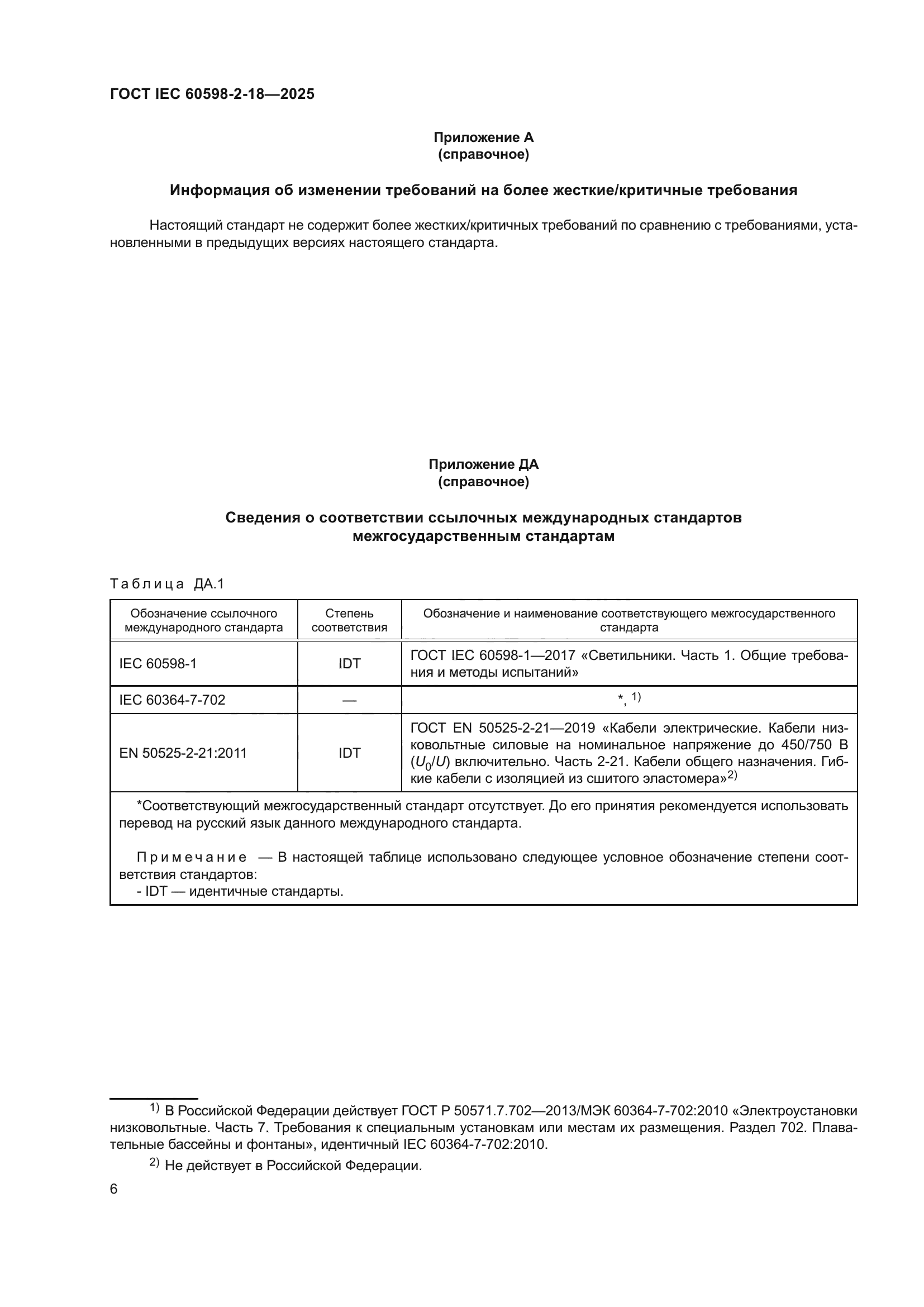 ГОСТ IEC 60598-2-18-2025