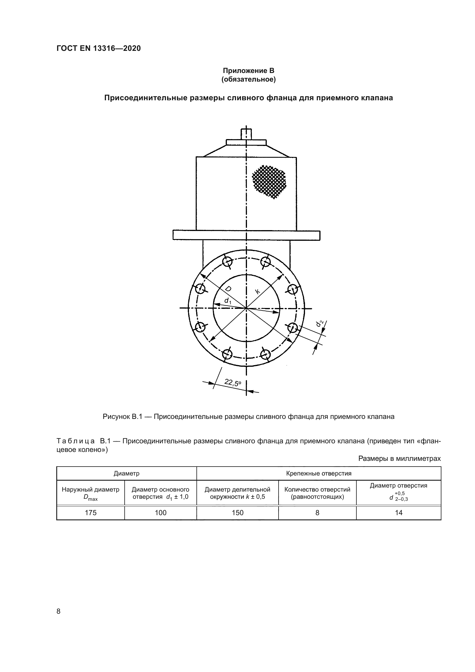 ГОСТ EN 13316-2020
