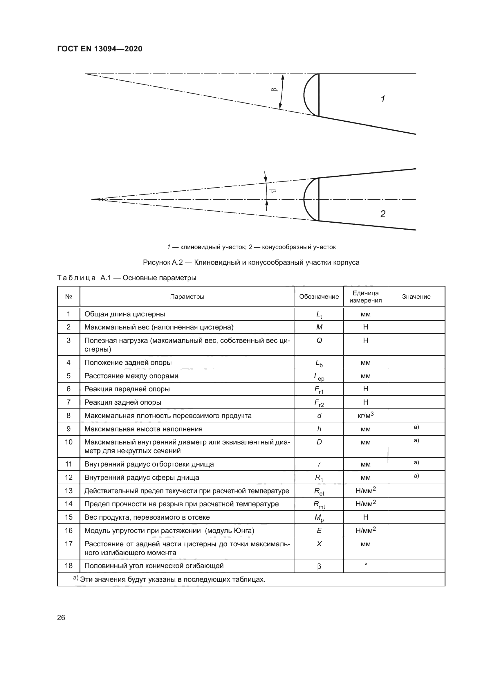 ГОСТ EN 13094-2020