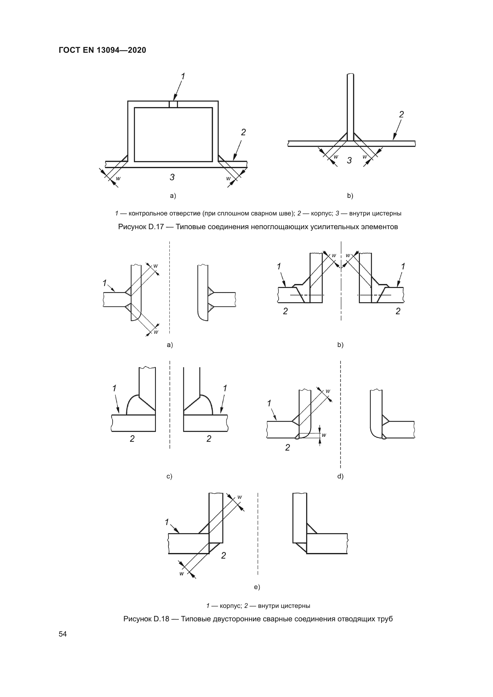 ГОСТ EN 13094-2020