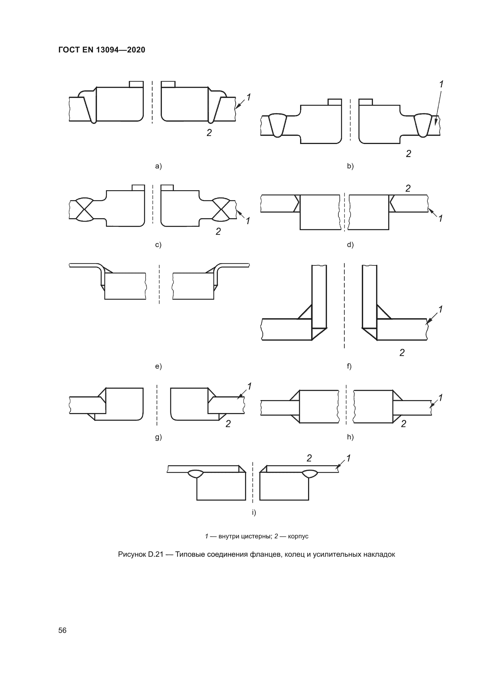 ГОСТ EN 13094-2020
