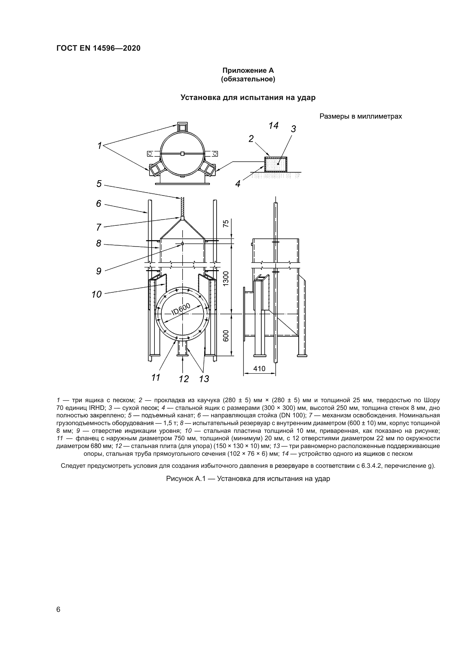 ГОСТ EN 14596-2020