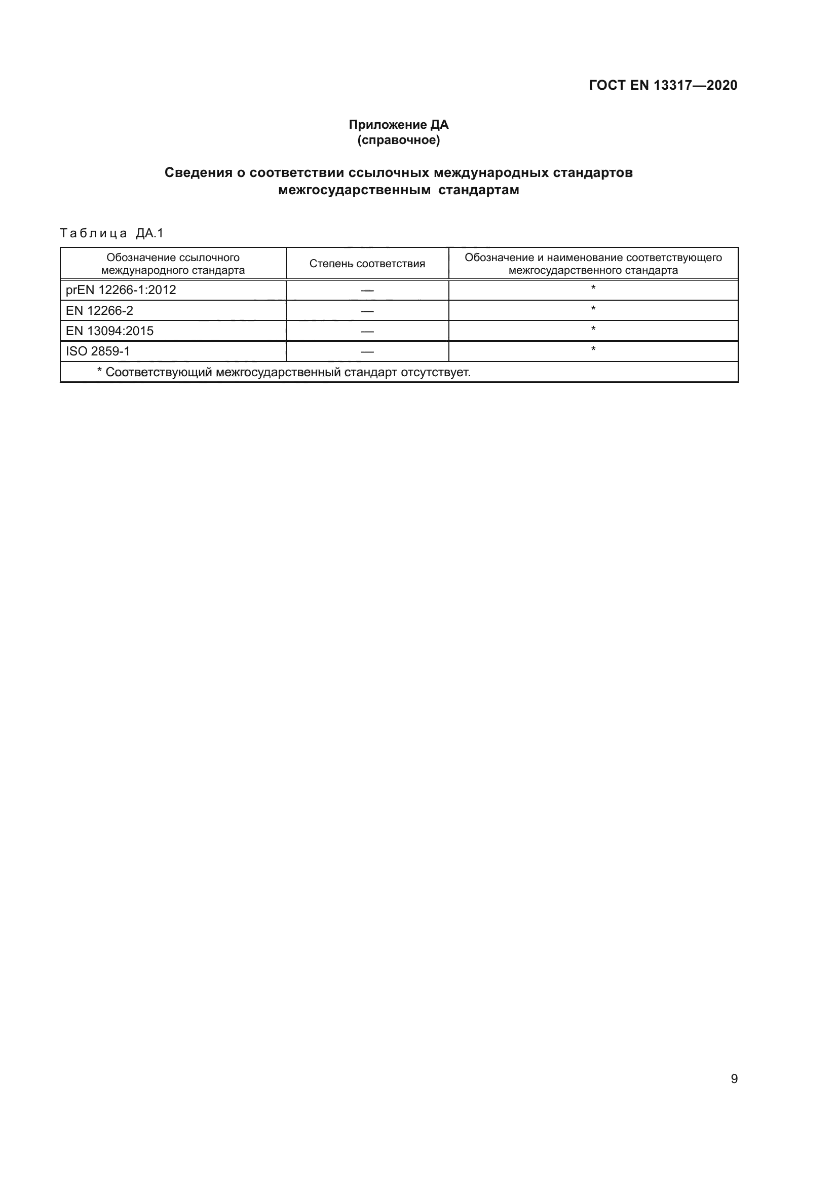 ГОСТ EN 13317-2020