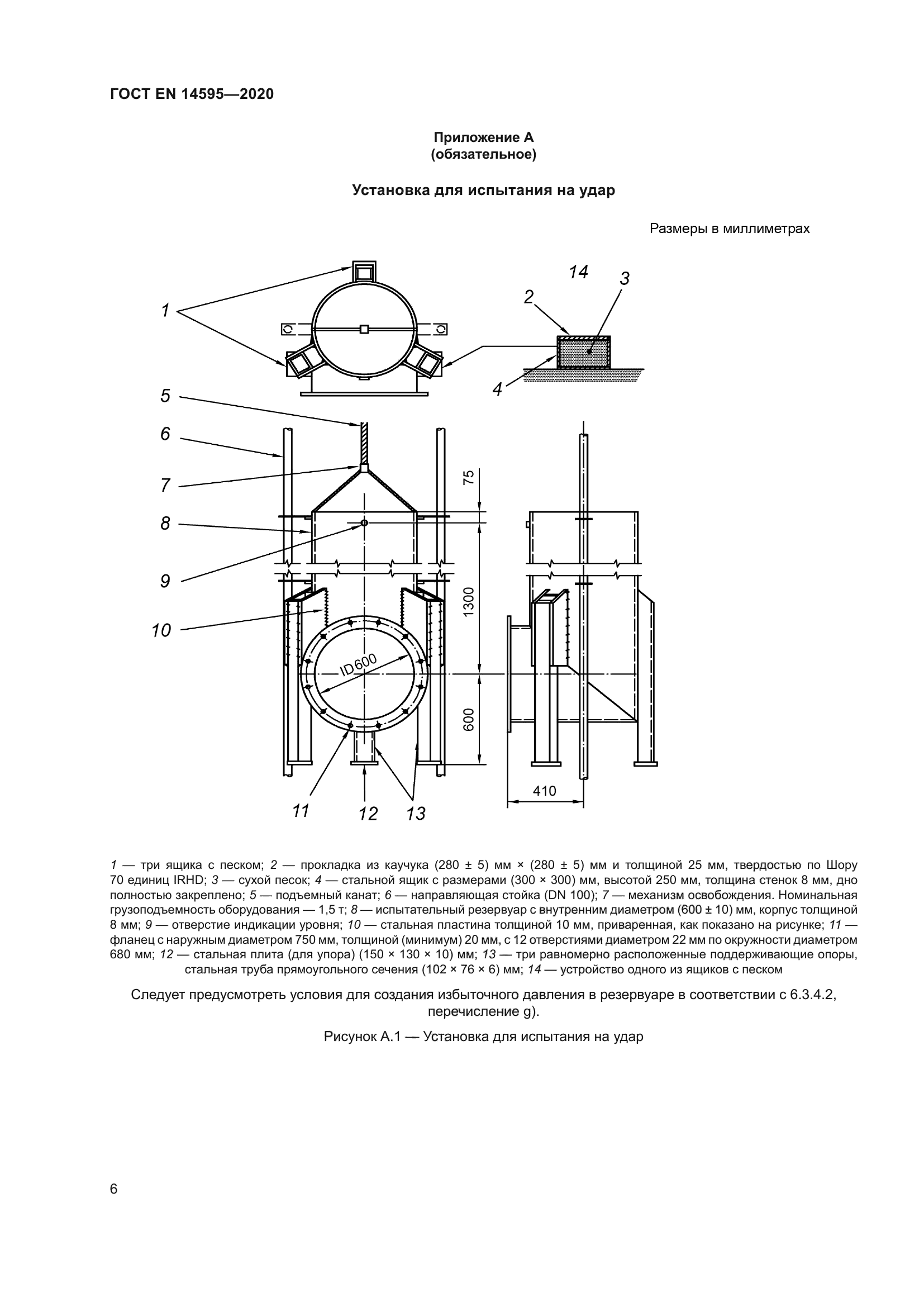 ГОСТ EN 14595-2020
