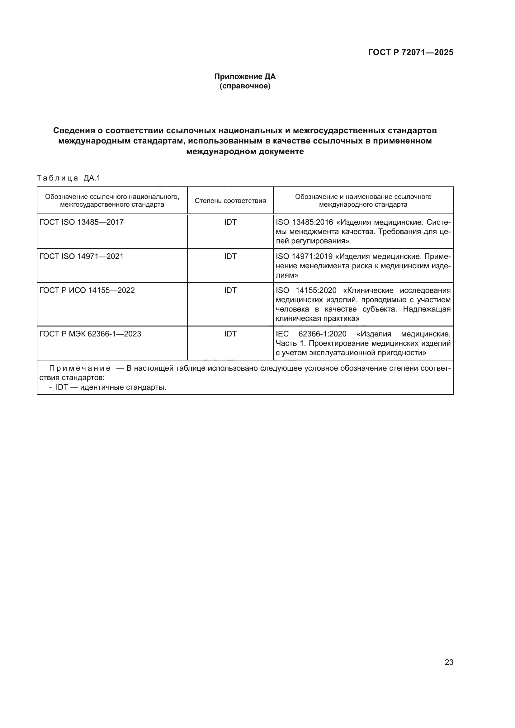 ГОСТ Р 72071-2025