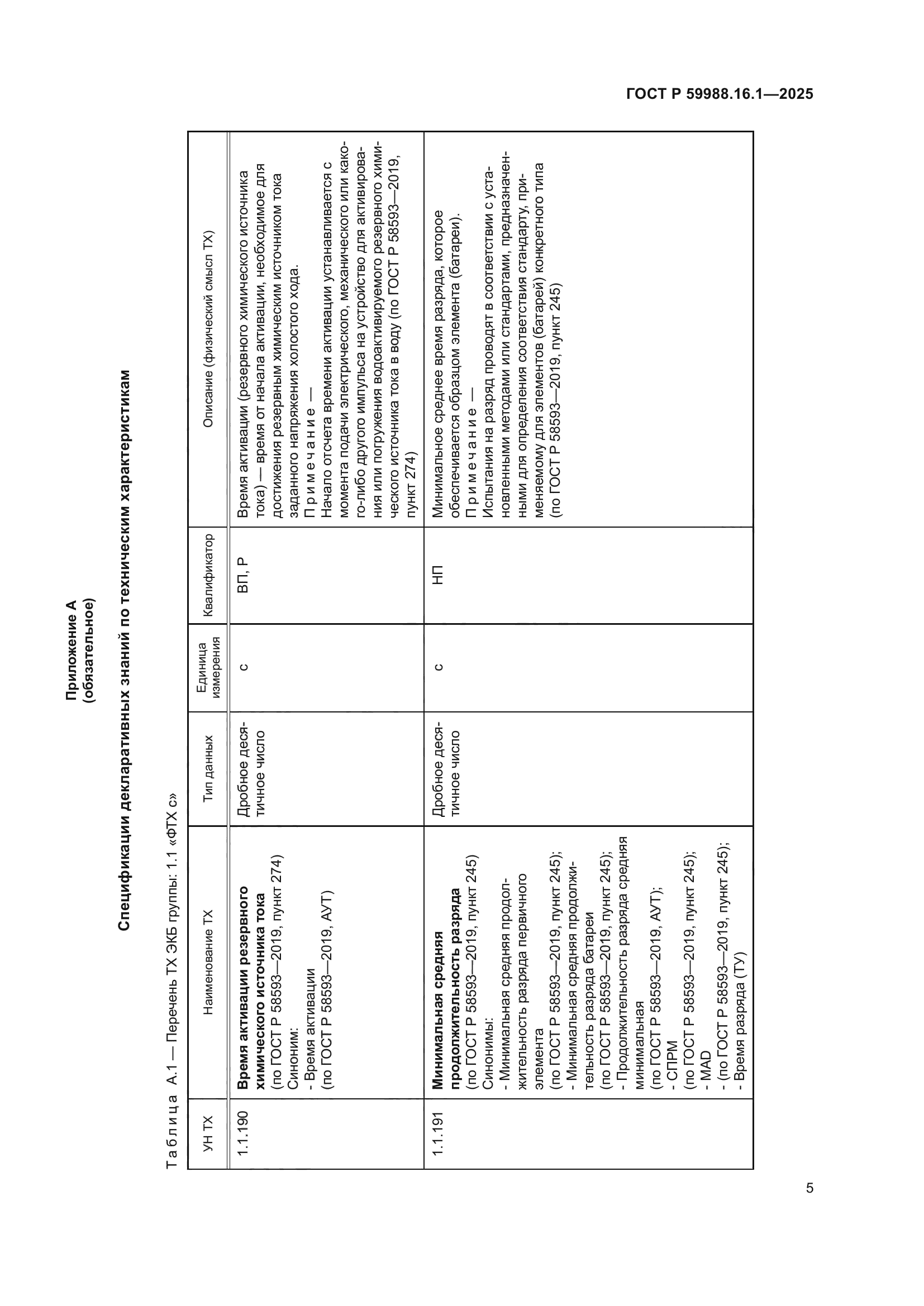 ГОСТ Р 59988.16.1-2025