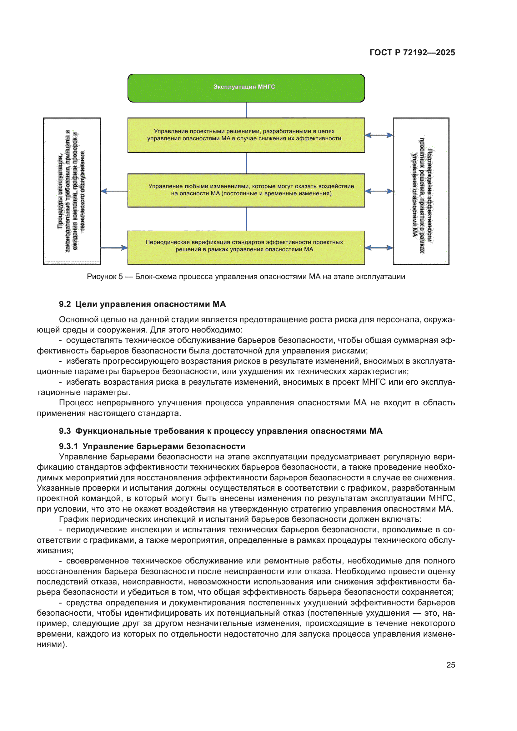 ГОСТ Р 72192-2025
