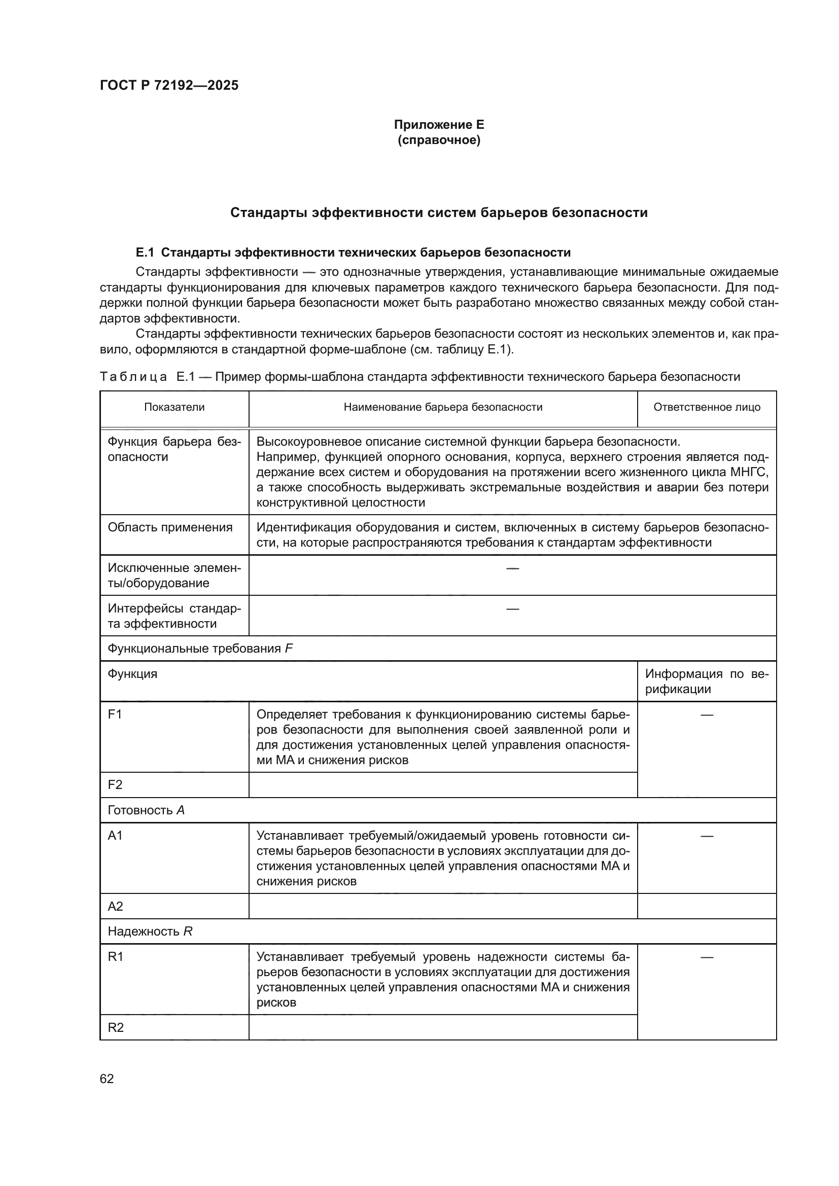 ГОСТ Р 72192-2025