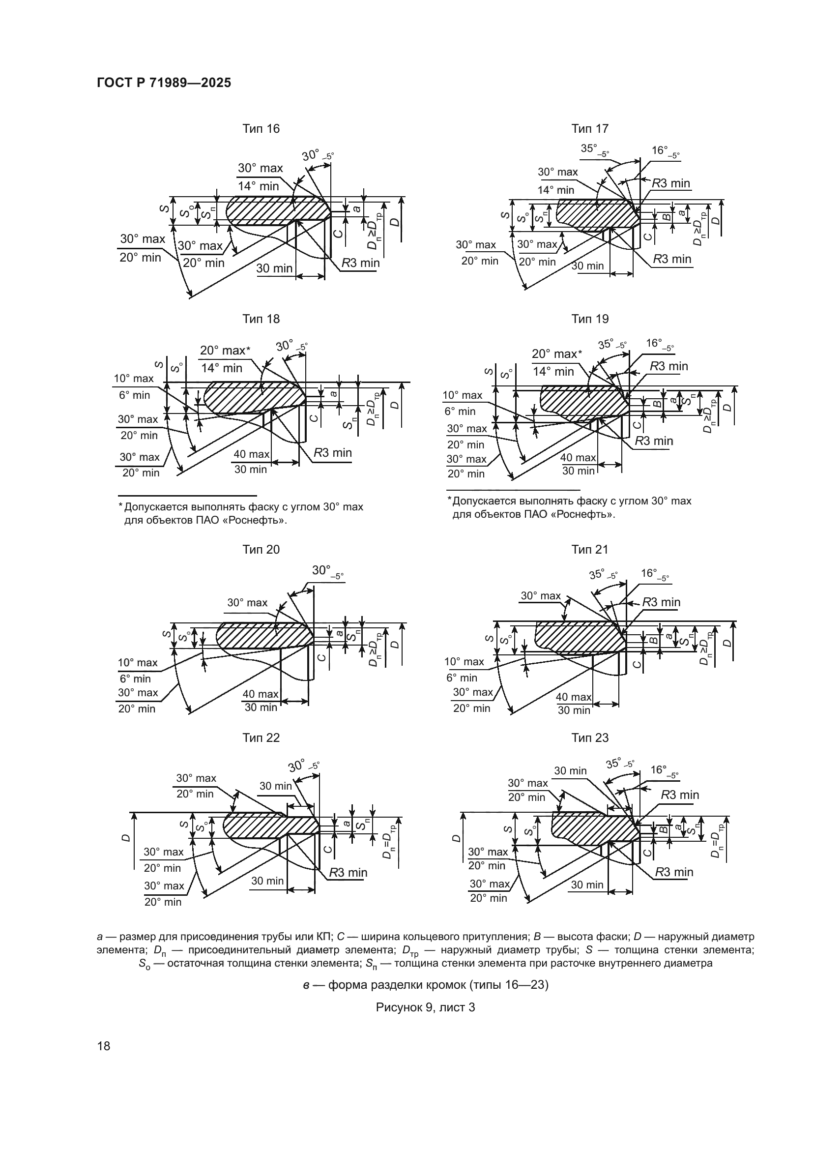 ГОСТ Р 71989-2025