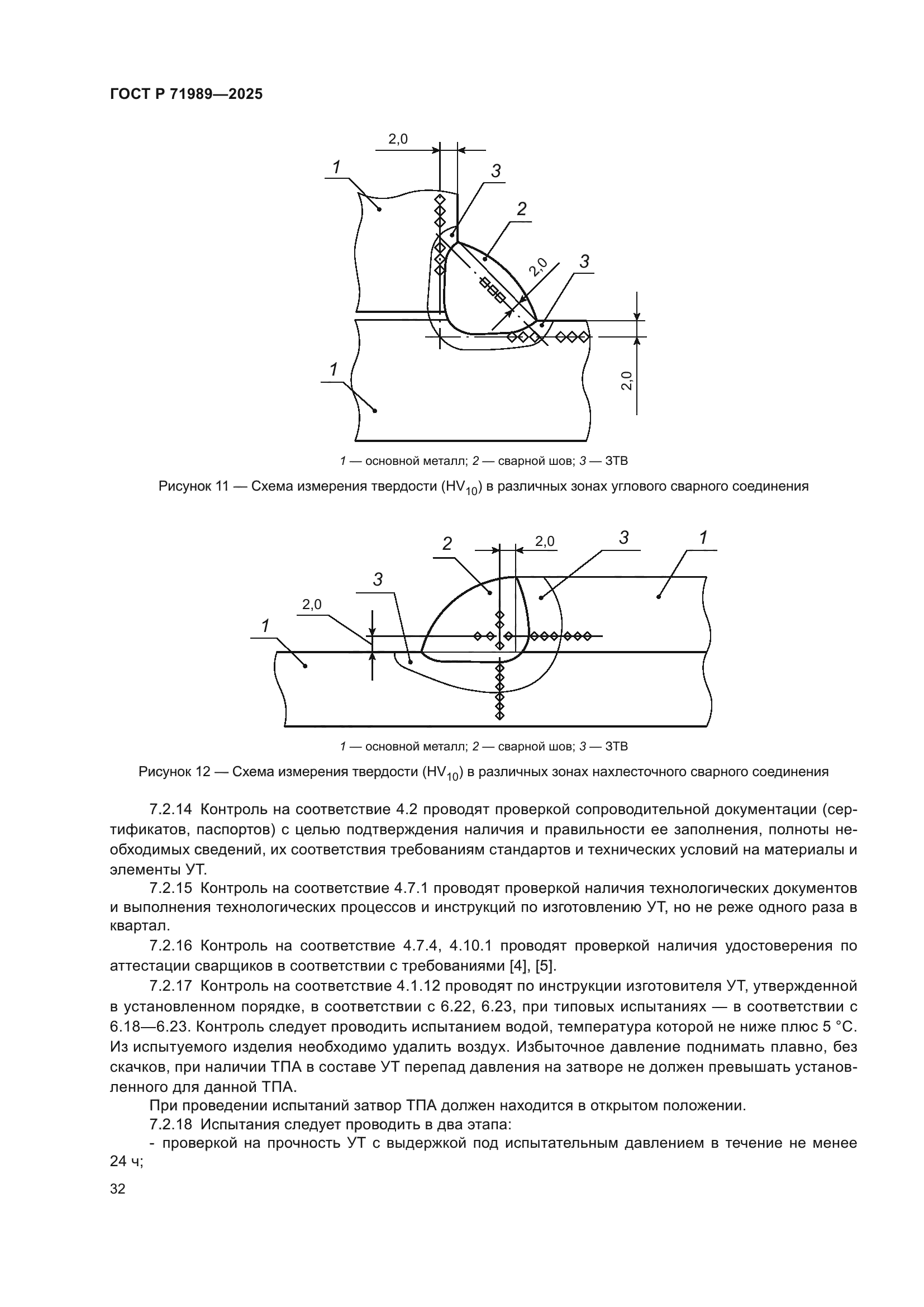 ГОСТ Р 71989-2025