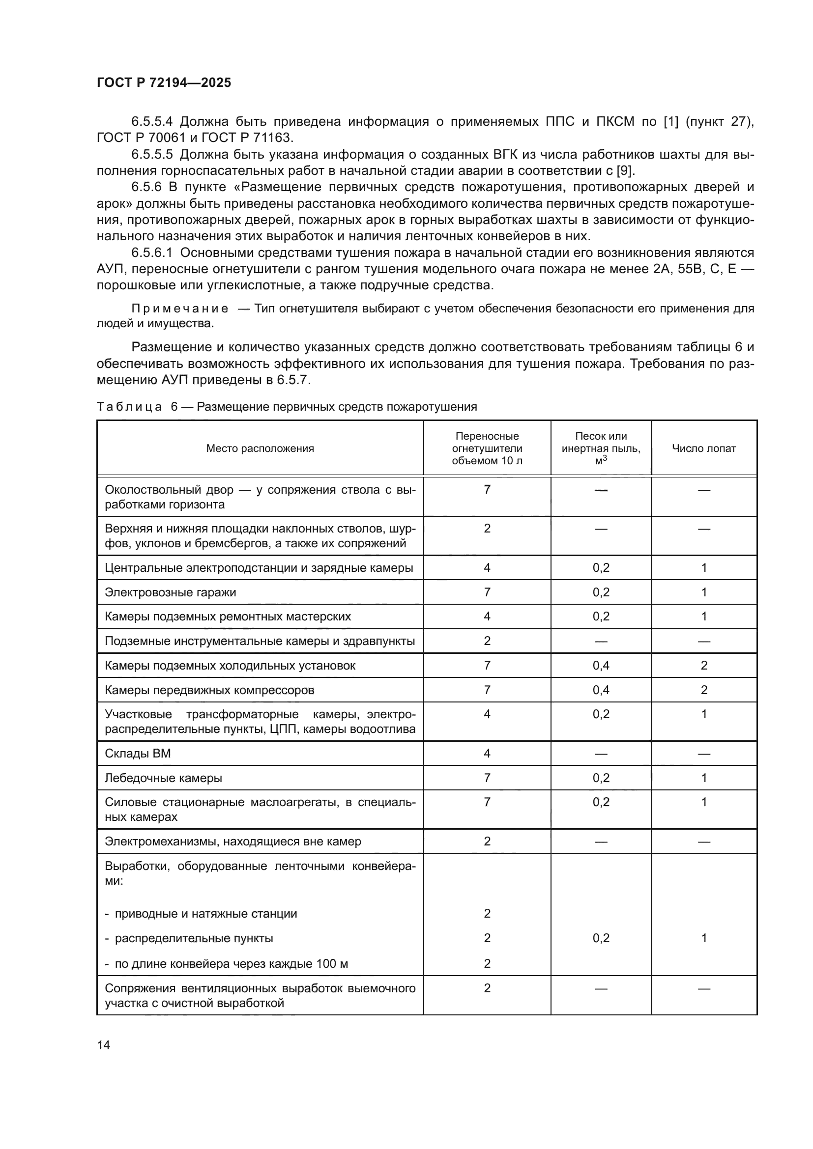 ГОСТ Р 72194-2025