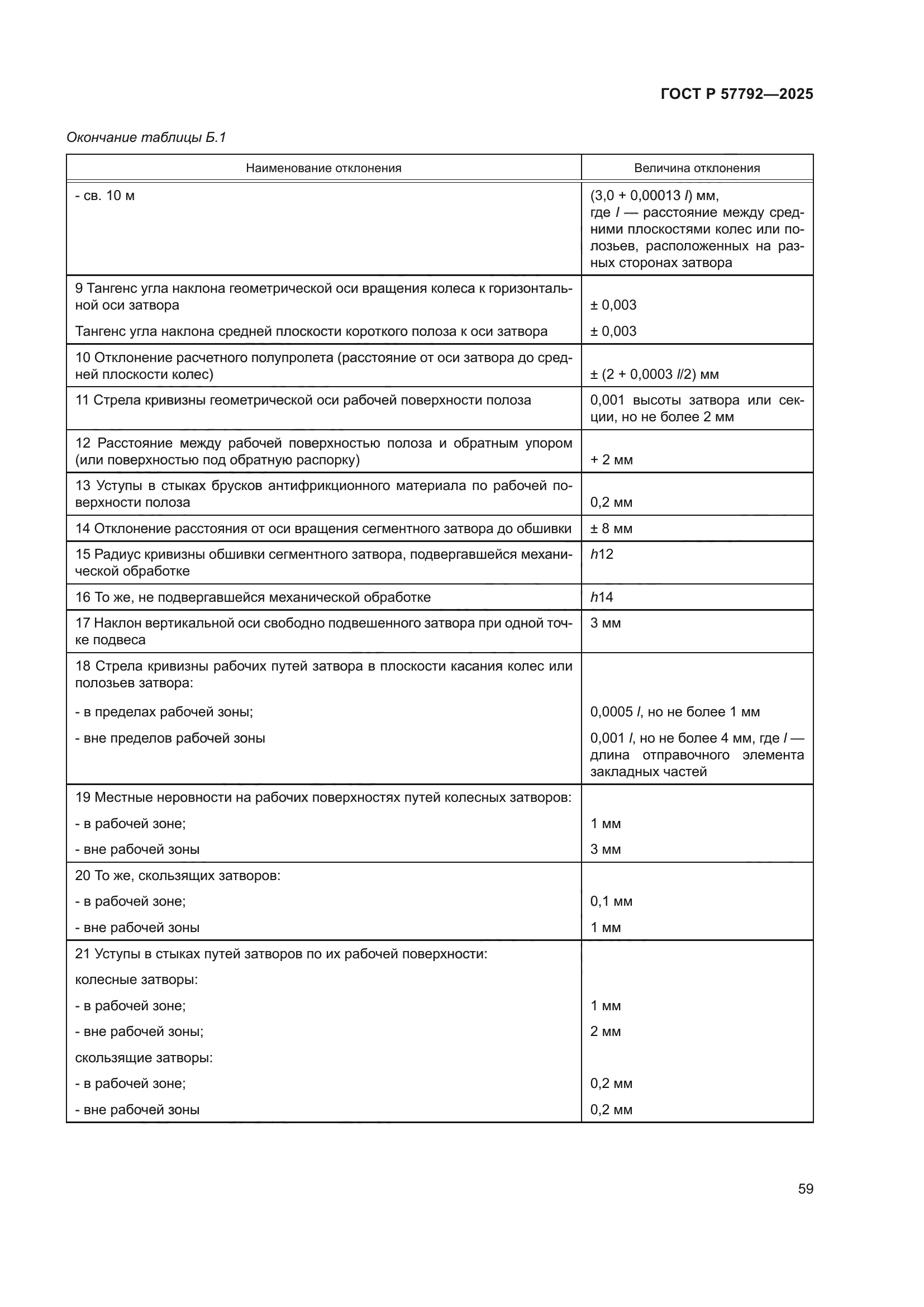 ГОСТ Р 57792-2025