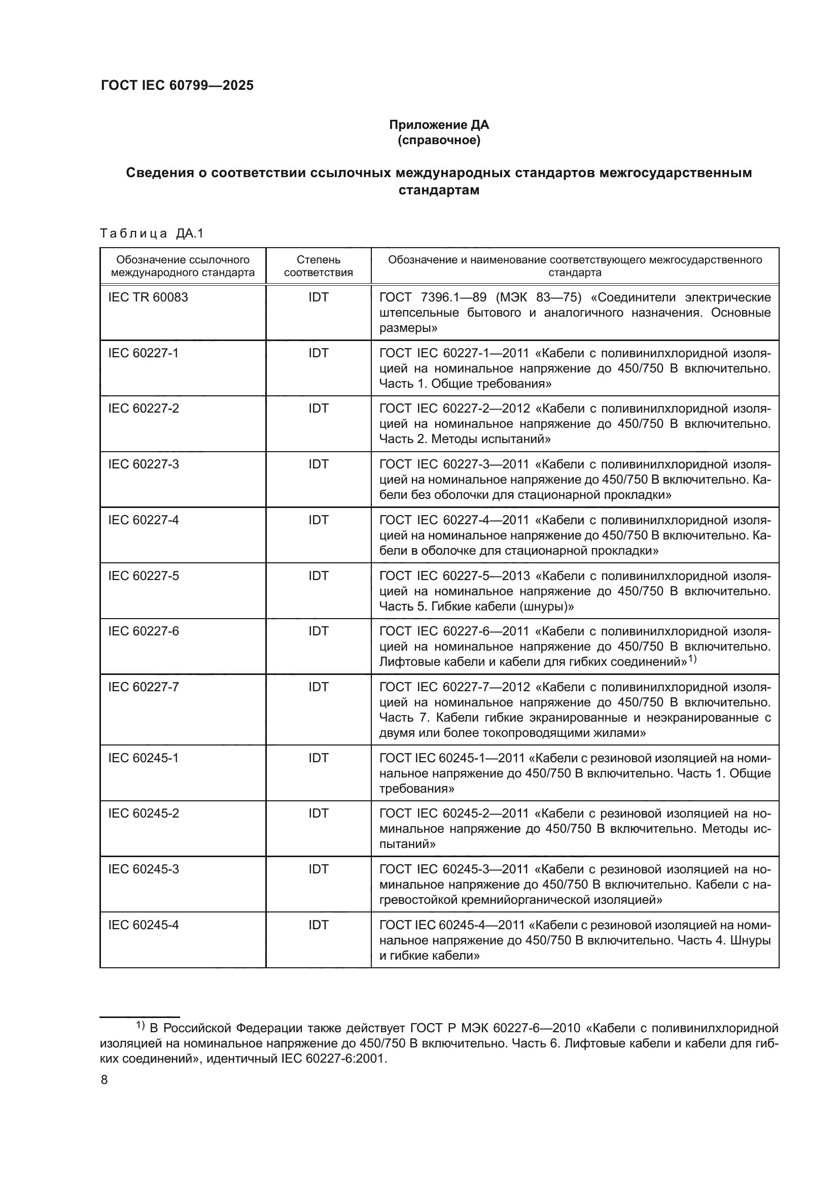 ГОСТ IEC 60799-2025