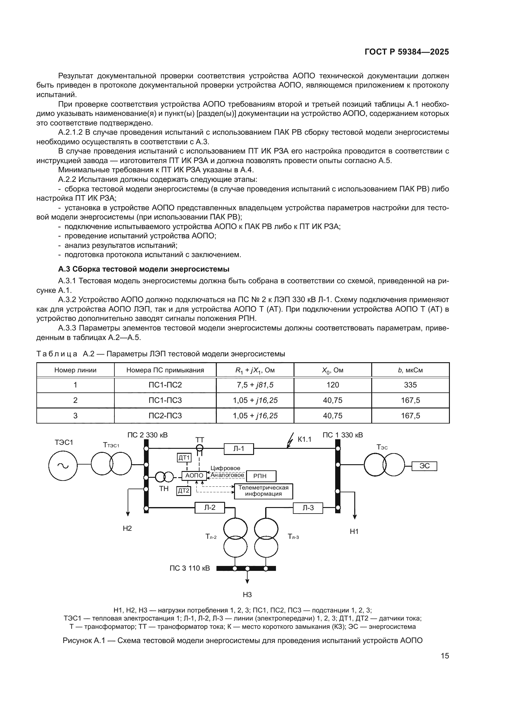 ГОСТ Р 59384-2025