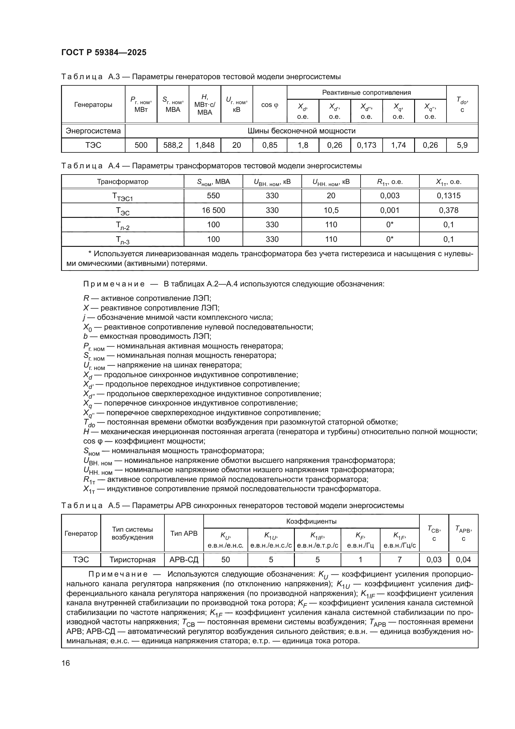 ГОСТ Р 59384-2025