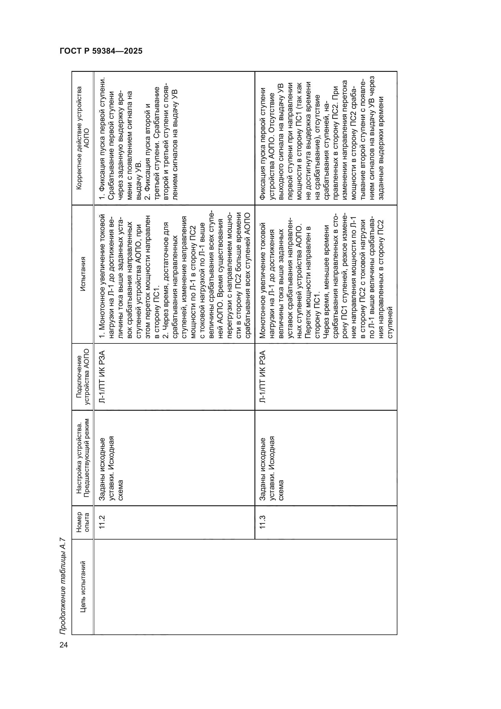 ГОСТ Р 59384-2025