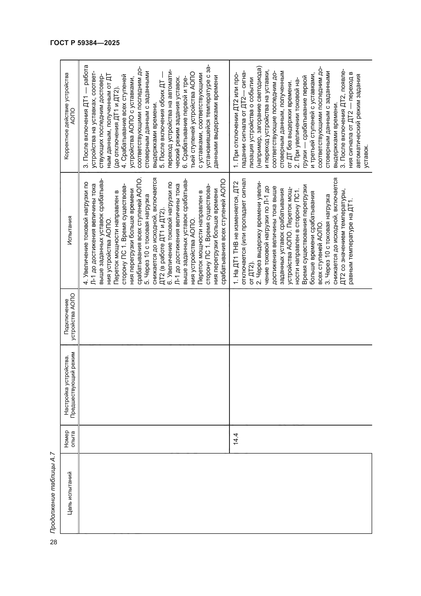 ГОСТ Р 59384-2025