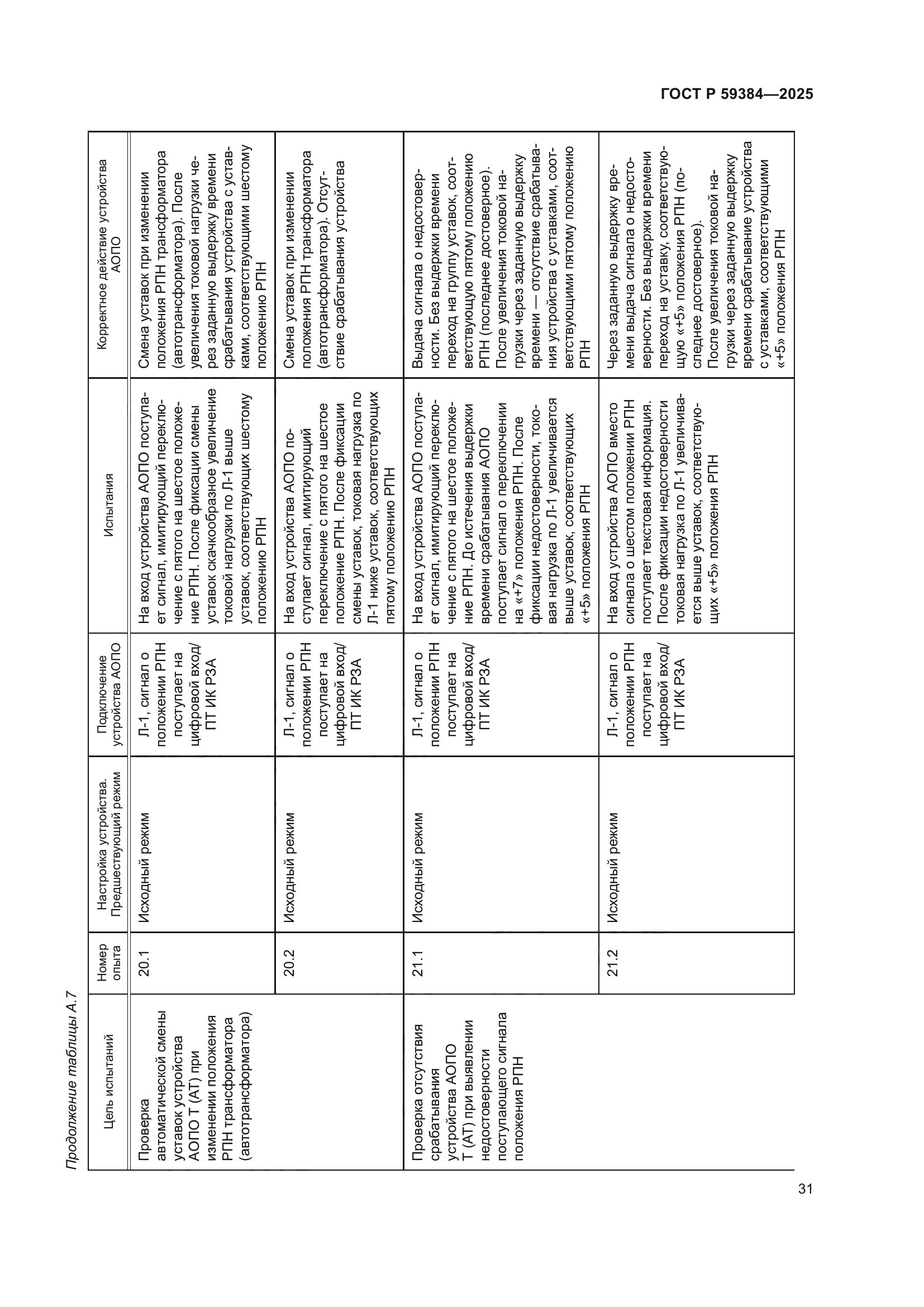 ГОСТ Р 59384-2025